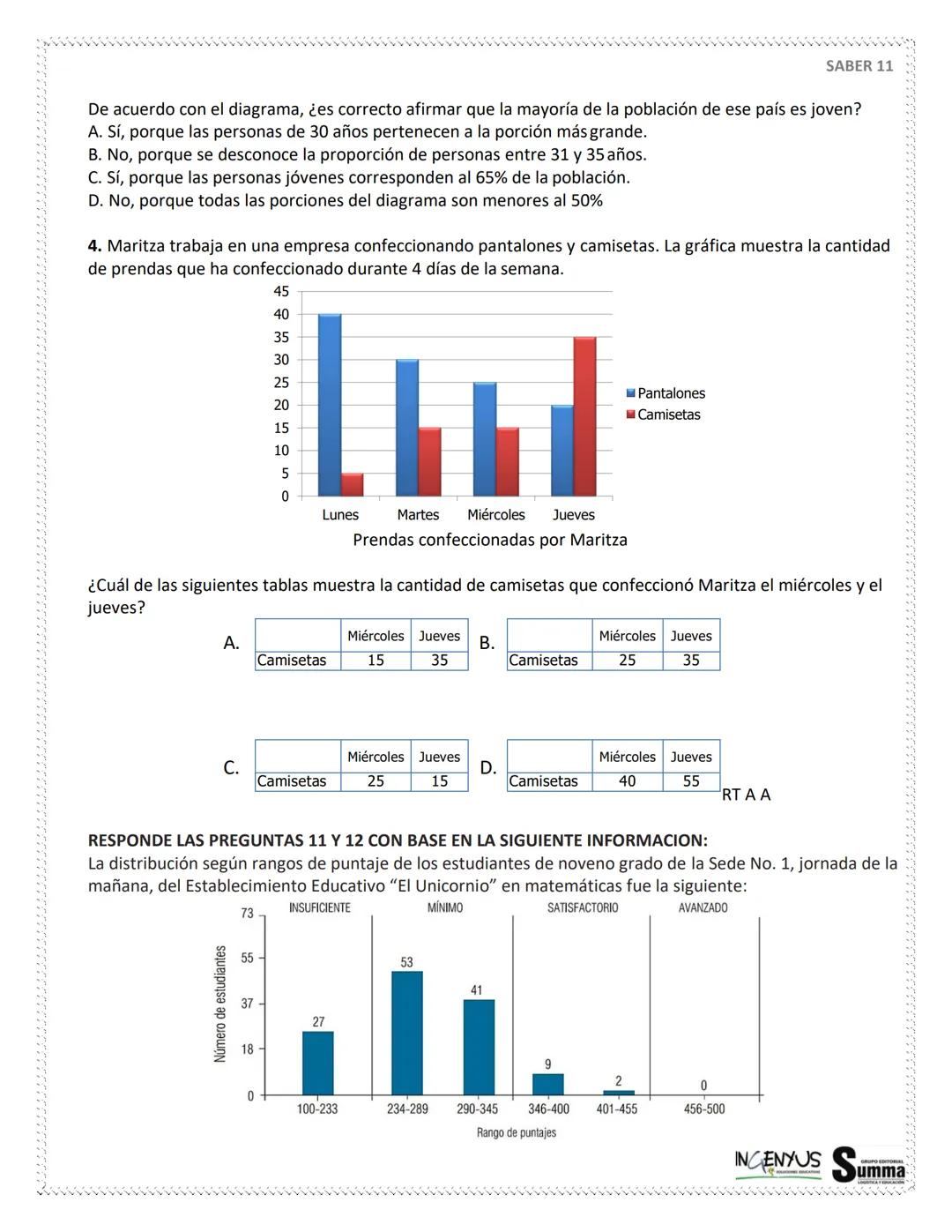 125 PREGUNTAS - 4 HORAS 30
MINUTOS.
SIMULACRO
DE
PRUEBAS
SABER 11°
¿Que tal si nos evaluamos?
SCAN ME
Tu
Profe
NERDOS PERO CON ESTILO
2ª EDI