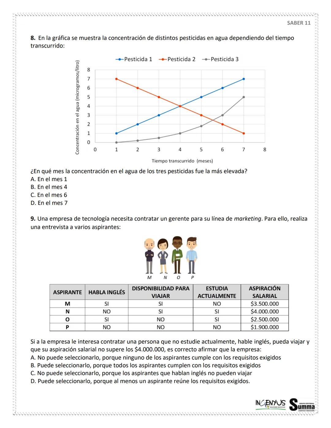 125 PREGUNTAS - 4 HORAS 30
MINUTOS.
SIMULACRO
DE
PRUEBAS
SABER 11°
¿Que tal si nos evaluamos?
SCAN ME
Tu
Profe
NERDOS PERO CON ESTILO
2ª EDI