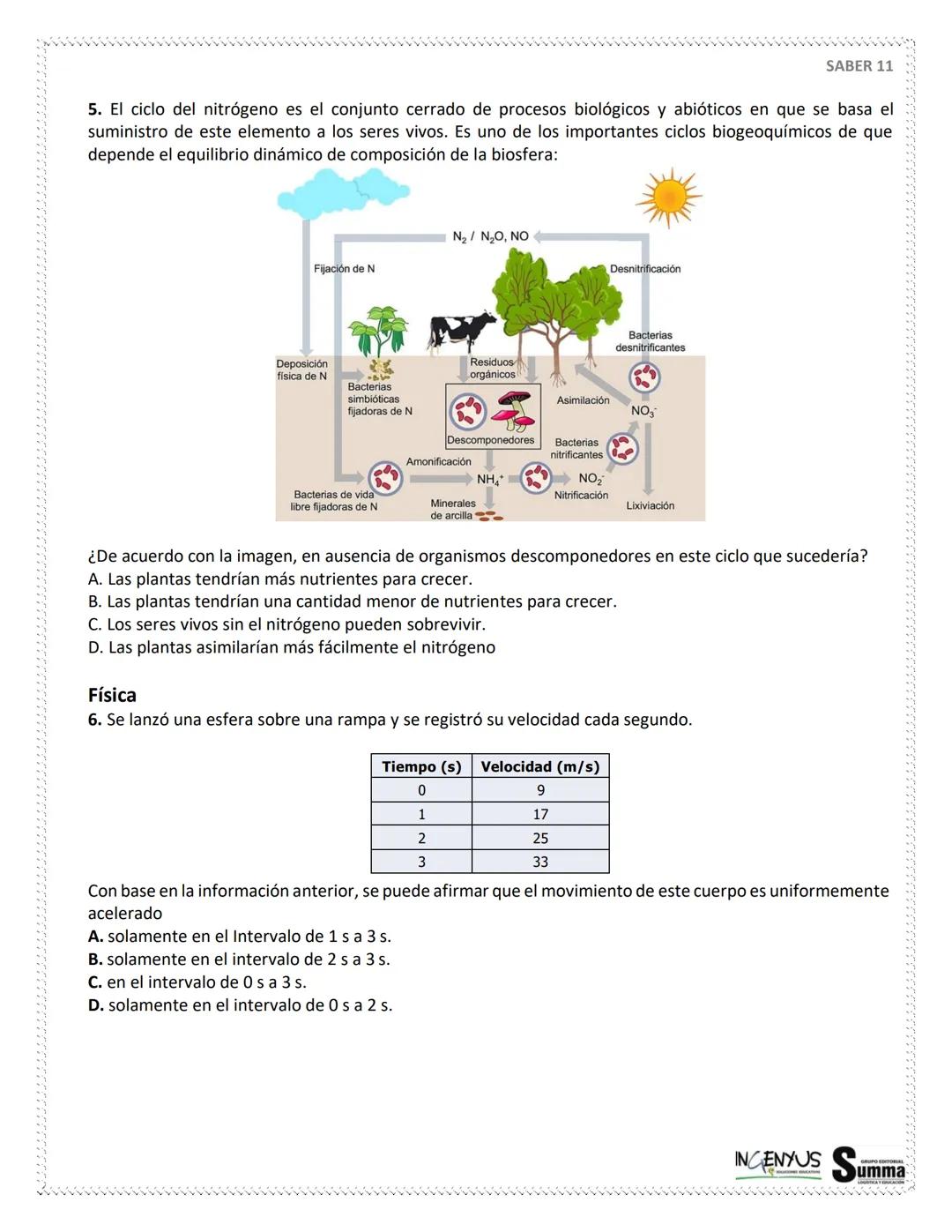 125 PREGUNTAS - 4 HORAS 30
MINUTOS.
SIMULACRO
DE
PRUEBAS
SABER 11°
¿Que tal si nos evaluamos?
SCAN ME
Tu
Profe
NERDOS PERO CON ESTILO
2ª EDI