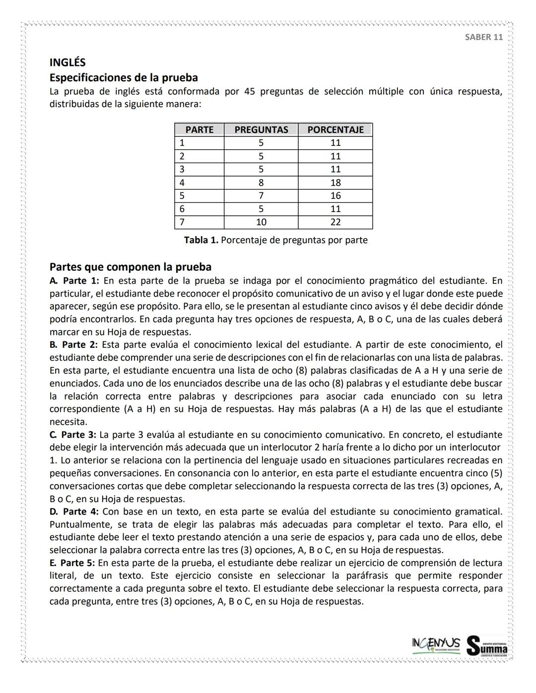 125 PREGUNTAS - 4 HORAS 30
MINUTOS.
SIMULACRO
DE
PRUEBAS
SABER 11°
¿Que tal si nos evaluamos?
SCAN ME
Tu
Profe
NERDOS PERO CON ESTILO
2ª EDI