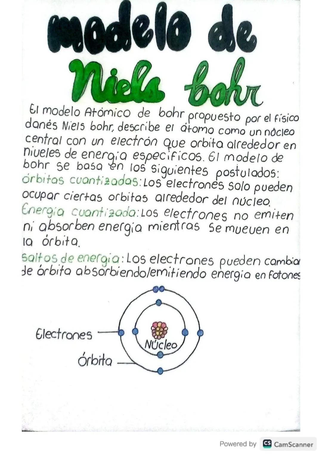 modelo de
Niels Bohr
El modelo Atómico de bohr propuesto por el fisico
danés Niels bohr, describe el átomo como un núcleo
central con un ele
