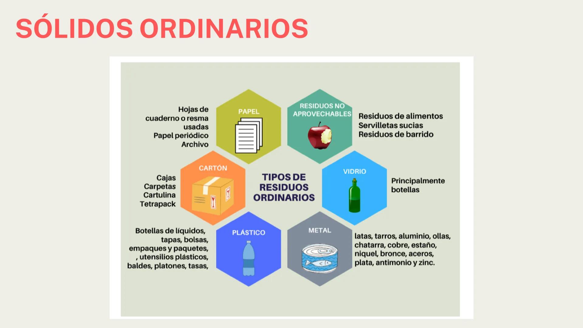 Residuos sólidos POR QUÉ ES DE IMPORTANCIA AMBIENTAL? Un mundo de residuos
Desechos sólidos municipales generados per cápita al año
Menos de