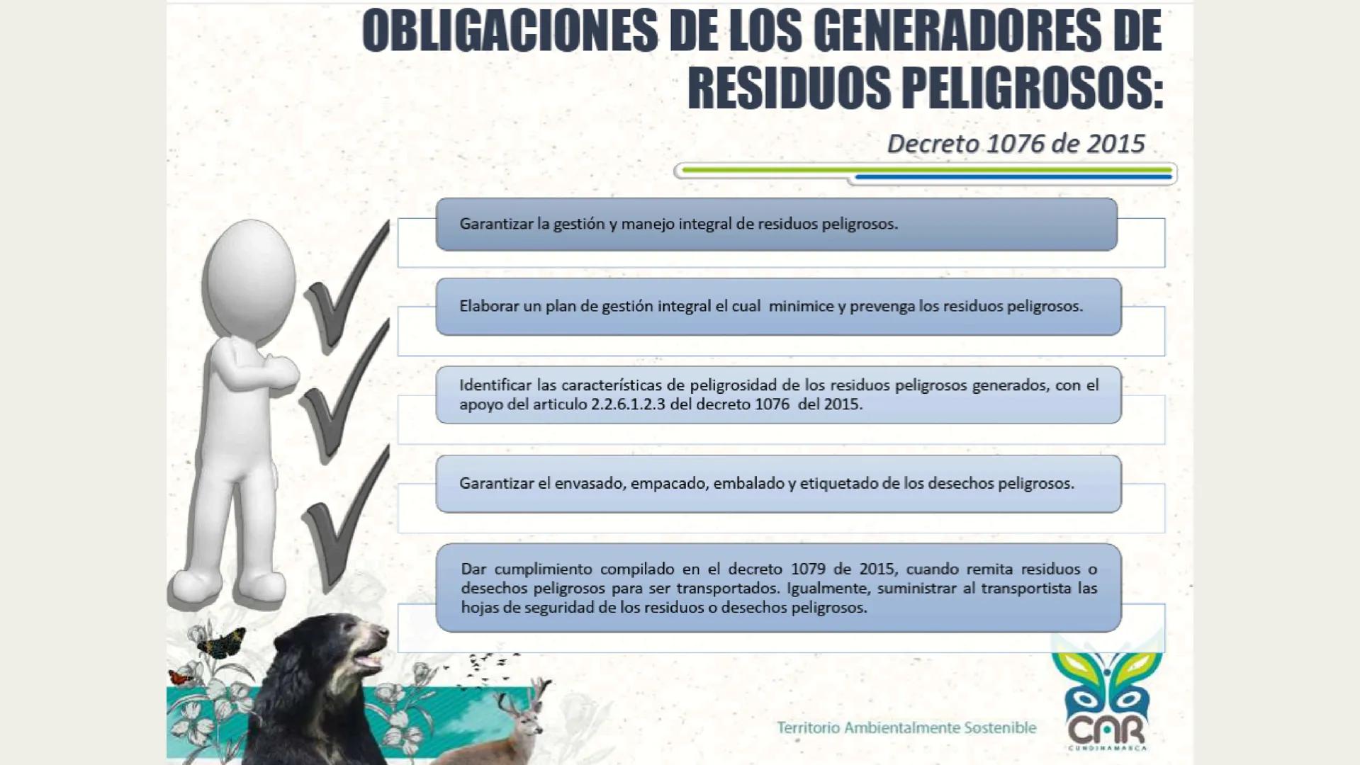 Residuos sólidos POR QUÉ ES DE IMPORTANCIA AMBIENTAL? Un mundo de residuos
Desechos sólidos municipales generados per cápita al año
Menos de