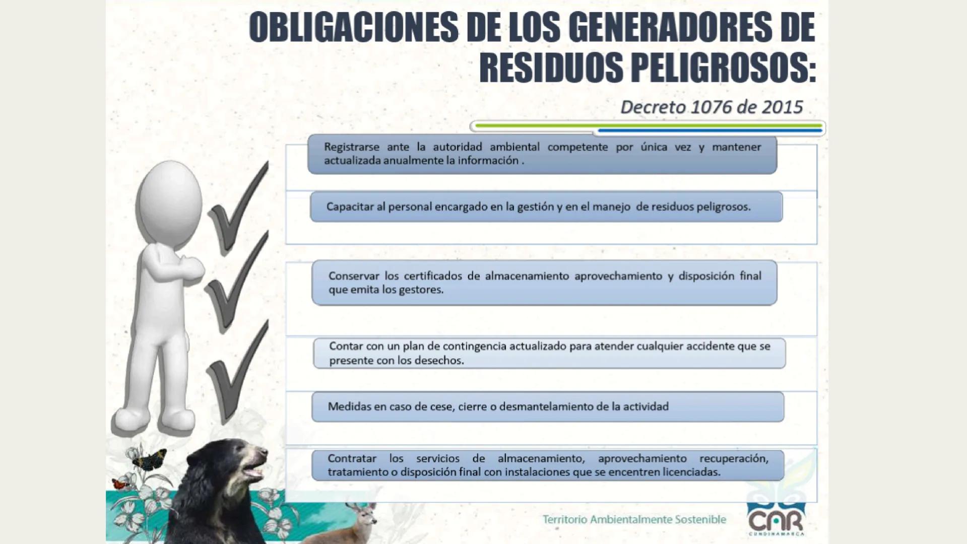 Residuos sólidos POR QUÉ ES DE IMPORTANCIA AMBIENTAL? Un mundo de residuos
Desechos sólidos municipales generados per cápita al año
Menos de