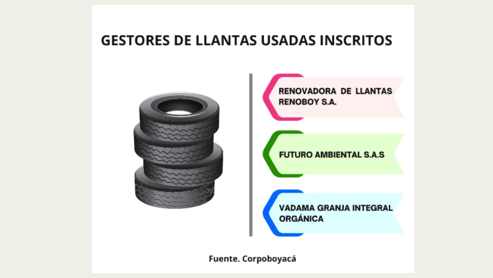 Residuos sólidos POR QUÉ ES DE IMPORTANCIA AMBIENTAL? Un mundo de residuos
Desechos sólidos municipales generados per cápita al año
Menos de