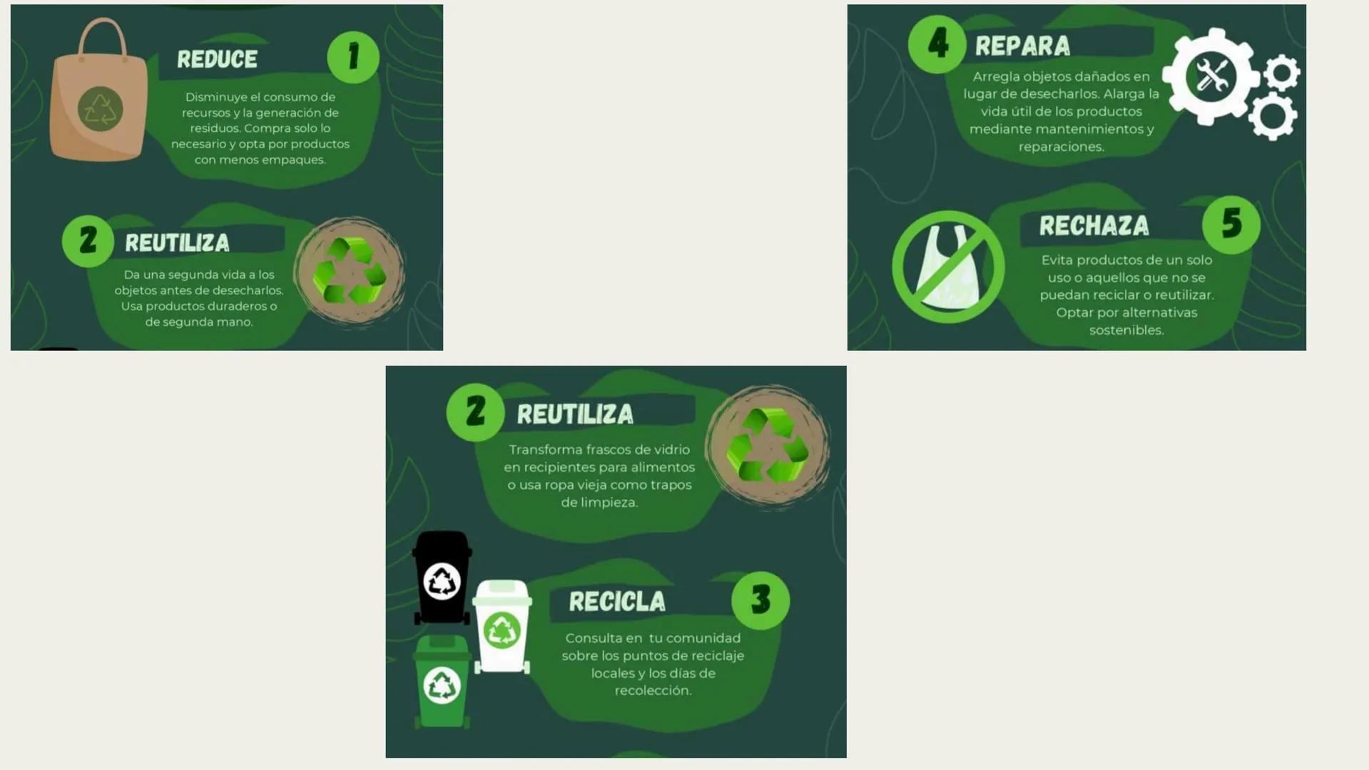 Residuos sólidos POR QUÉ ES DE IMPORTANCIA AMBIENTAL? Un mundo de residuos
Desechos sólidos municipales generados per cápita al año
Menos de