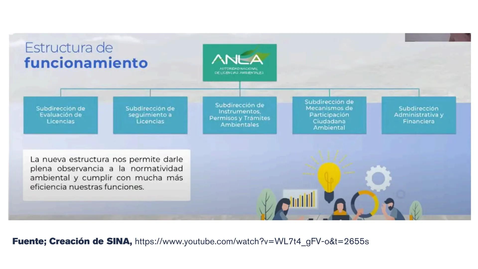 # LEGISLACIÓN
# AMBIENTAL CONSTITUCIÓN POLÍTICA DE COLOMBIA - 1991
La Constitución de 1991 sentó las bases del derecho
ambiental en Colombi