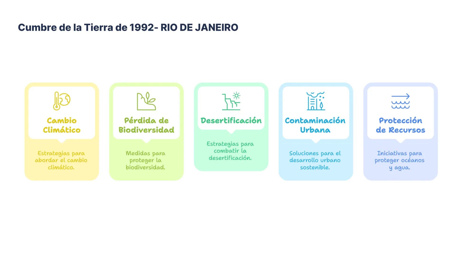 # LEGISLACIÓN
# AMBIENTAL CONSTITUCIÓN POLÍTICA DE COLOMBIA - 1991
La Constitución de 1991 sentó las bases del derecho
ambiental en Colombi