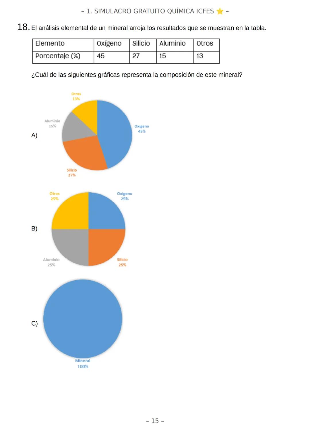 # SIMULACRO FILADD
filadd - 1. SIMULACRO GRATUITO QUÍMICA ICFES
Este simulacro de 34 preguntas busca ayudarte a medir tus competencias par