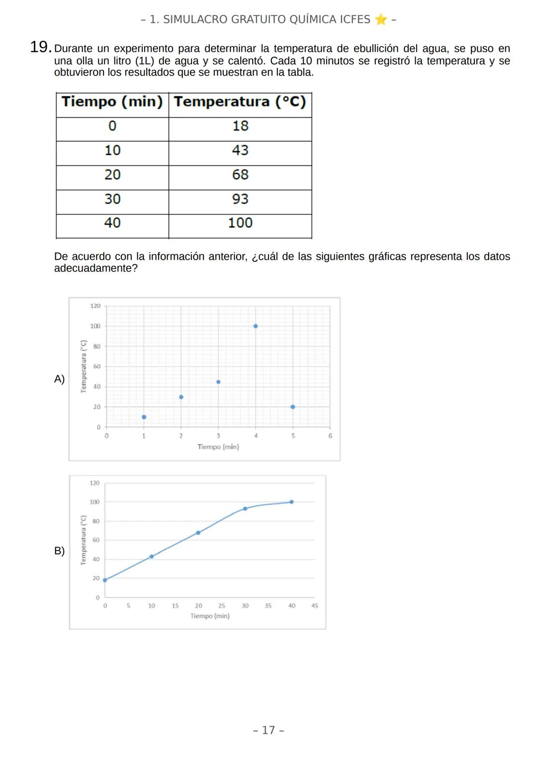 # SIMULACRO FILADD
filadd - 1. SIMULACRO GRATUITO QUÍMICA ICFES
Este simulacro de 34 preguntas busca ayudarte a medir tus competencias par