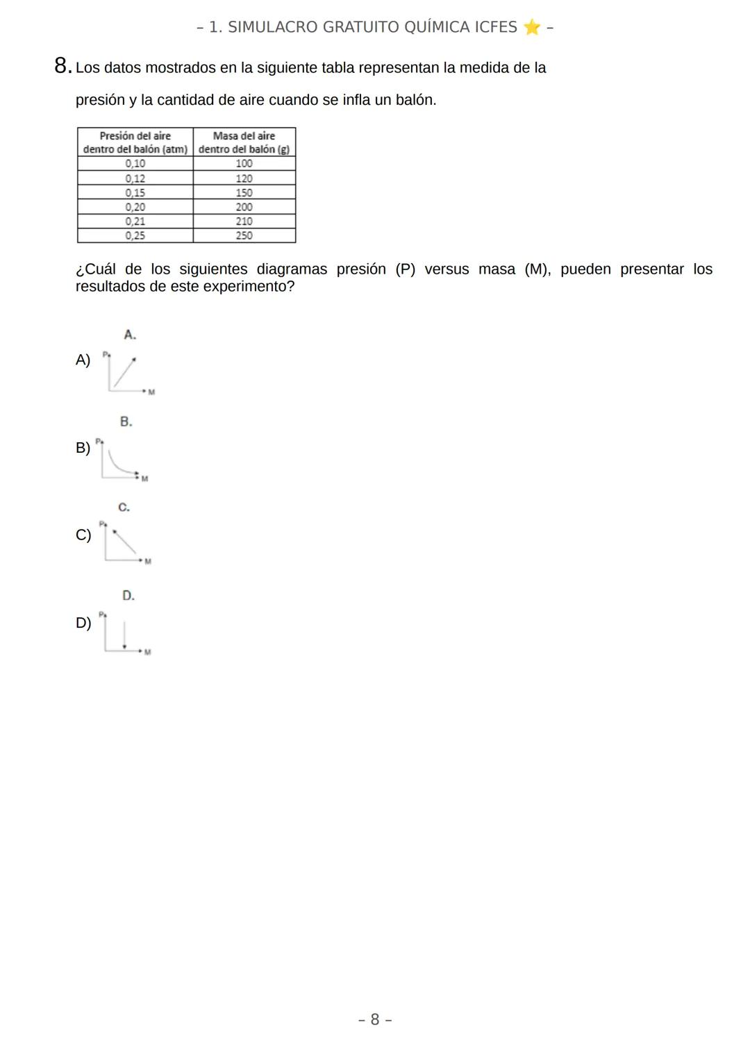 # SIMULACRO FILADD
filadd - 1. SIMULACRO GRATUITO QUÍMICA ICFES
Este simulacro de 34 preguntas busca ayudarte a medir tus competencias par