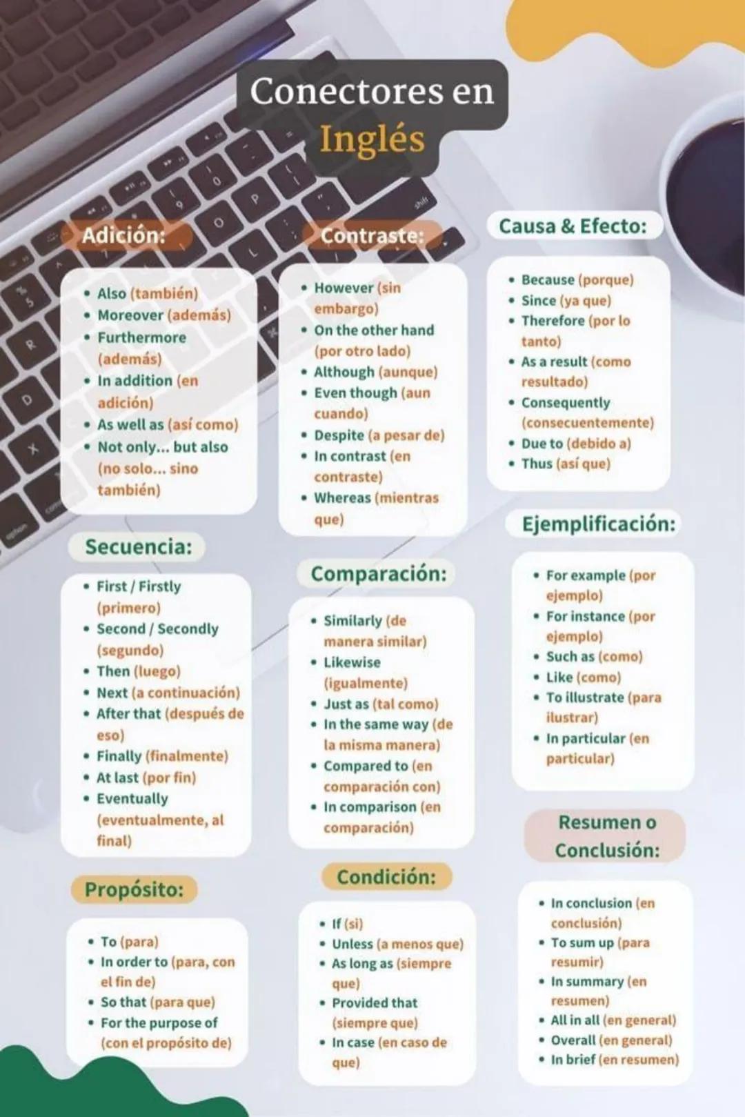 conectores en ingles