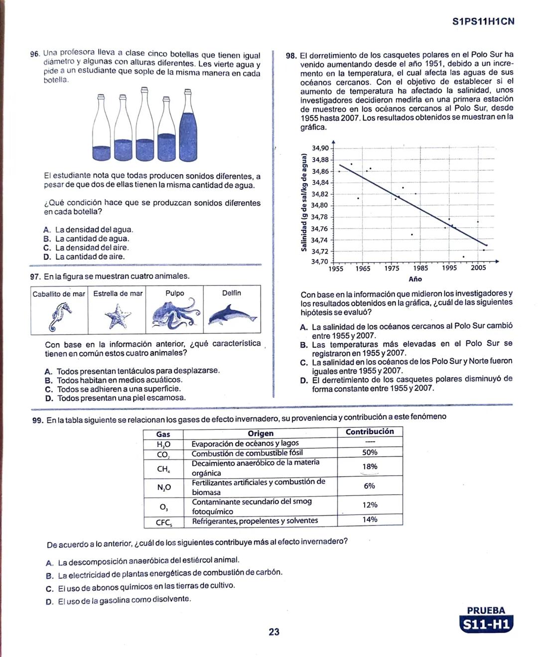 La
Evaluación
PRUEBA
S11-H1
Evaluación por Desempeño en Competencias
Primera sesión
En el siguiente cuadro se muestran las pruebas que confo