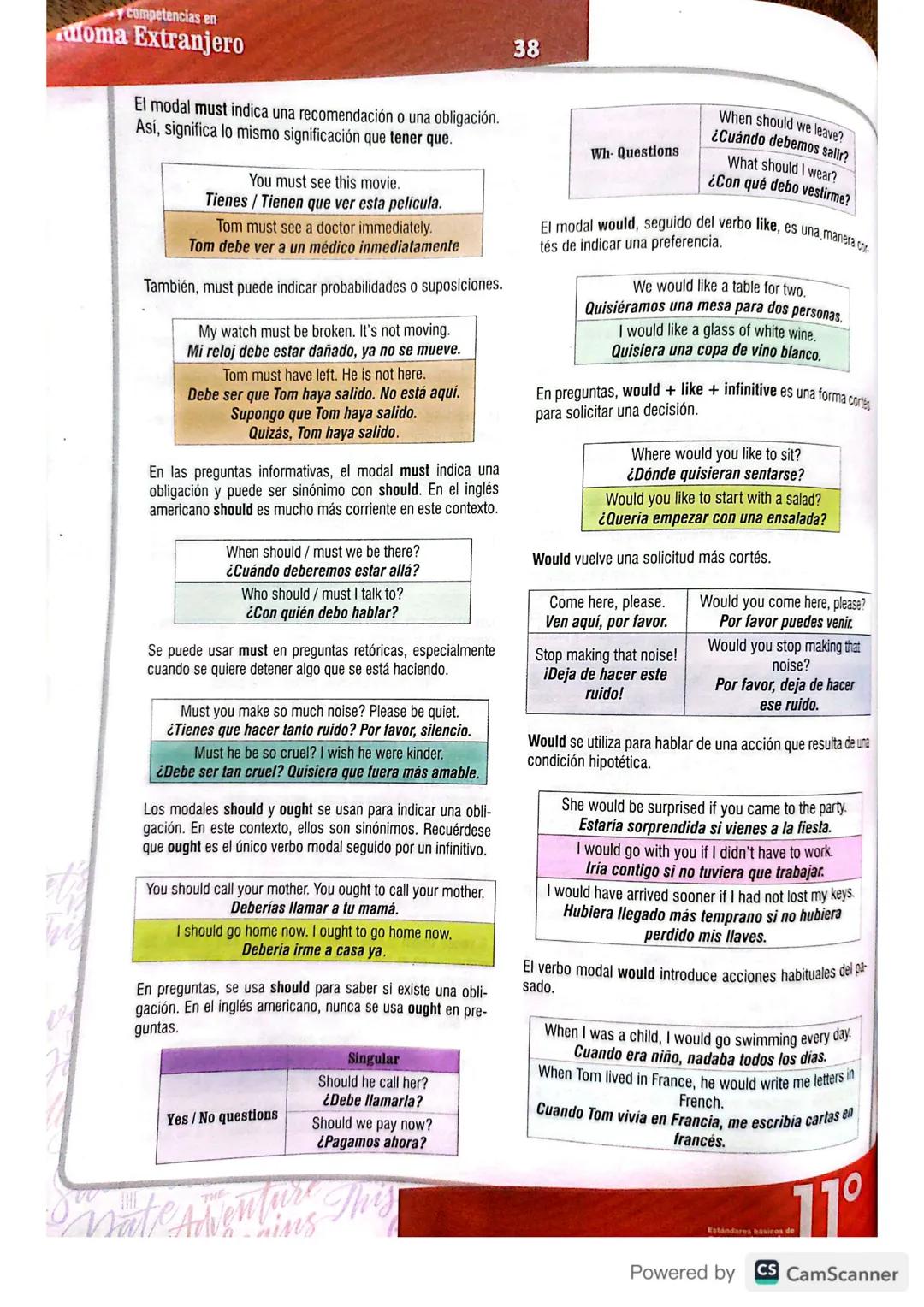 # Vocabulario
## Conjugación de verbos en inglés
La conjugación de verbos en inglés, como en cualquier idioma, tiene en cuenta dos aspecto