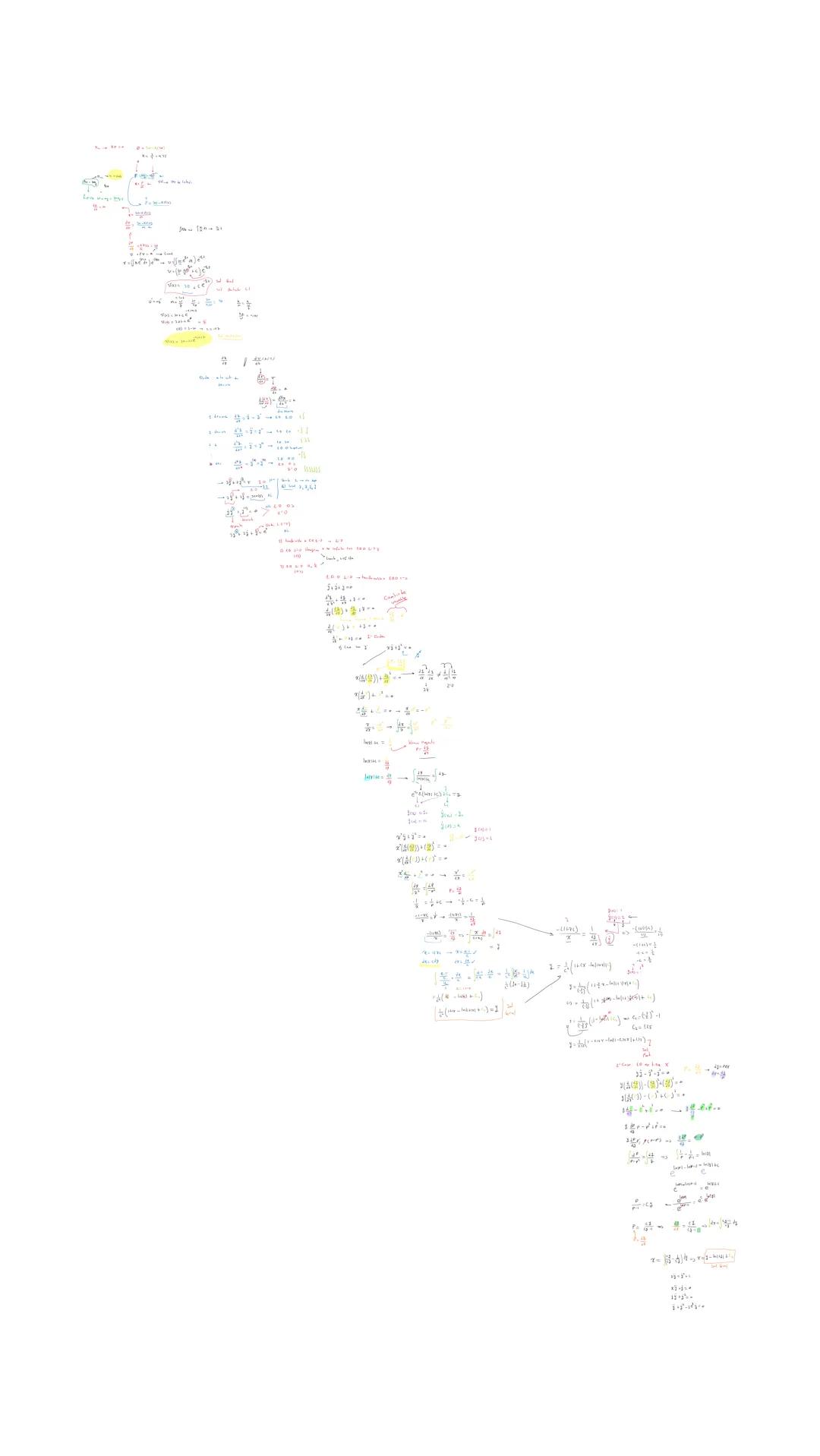 Ecuaciones Diferenciales reductibles