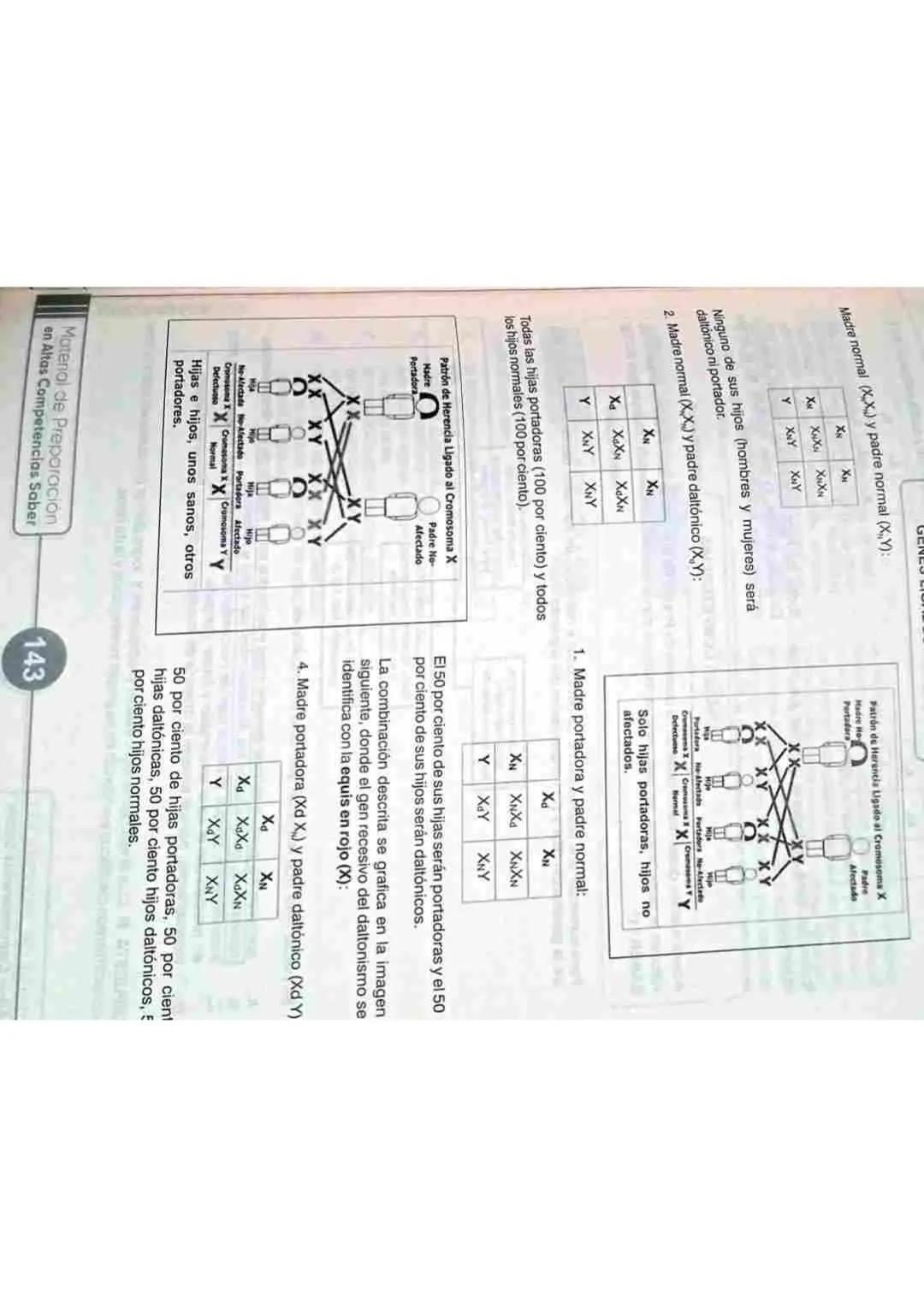 LE
INGlés
Los siguientes son los sustantivos que rio se pueden contar en ingles. Hay muchos mas sustantivos o cosa
que tampoco se pueden con