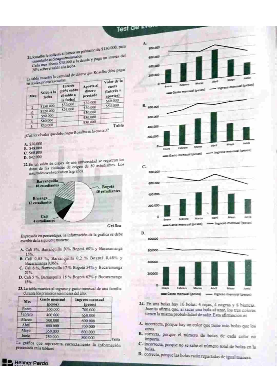 LE
INGlés
Los siguientes son los sustantivos que rio se pueden contar en ingles. Hay muchos mas sustantivos o cosa
que tampoco se pueden con