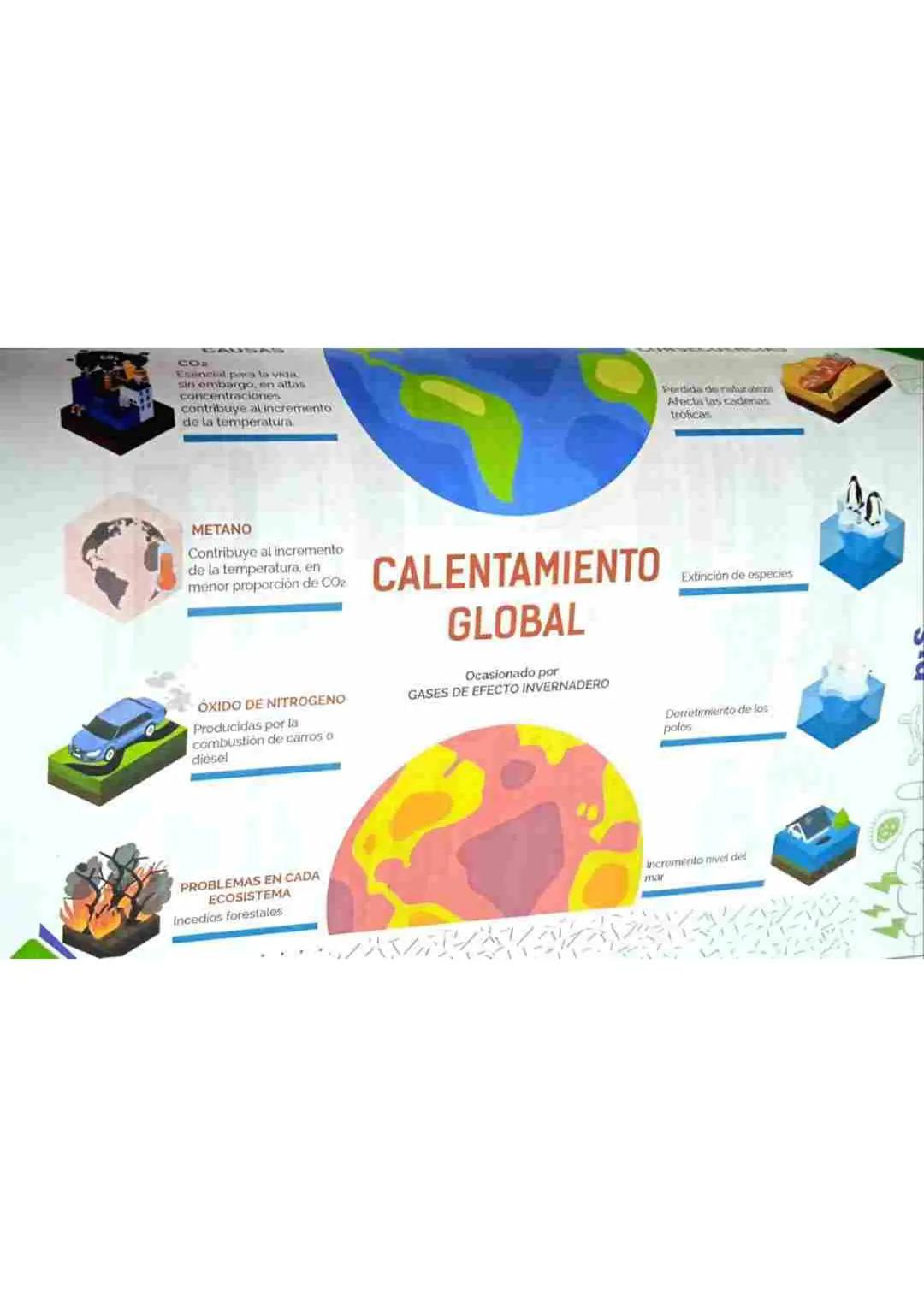 LE
INGlés
Los siguientes son los sustantivos que rio se pueden contar en ingles. Hay muchos mas sustantivos o cosa
que tampoco se pueden con
