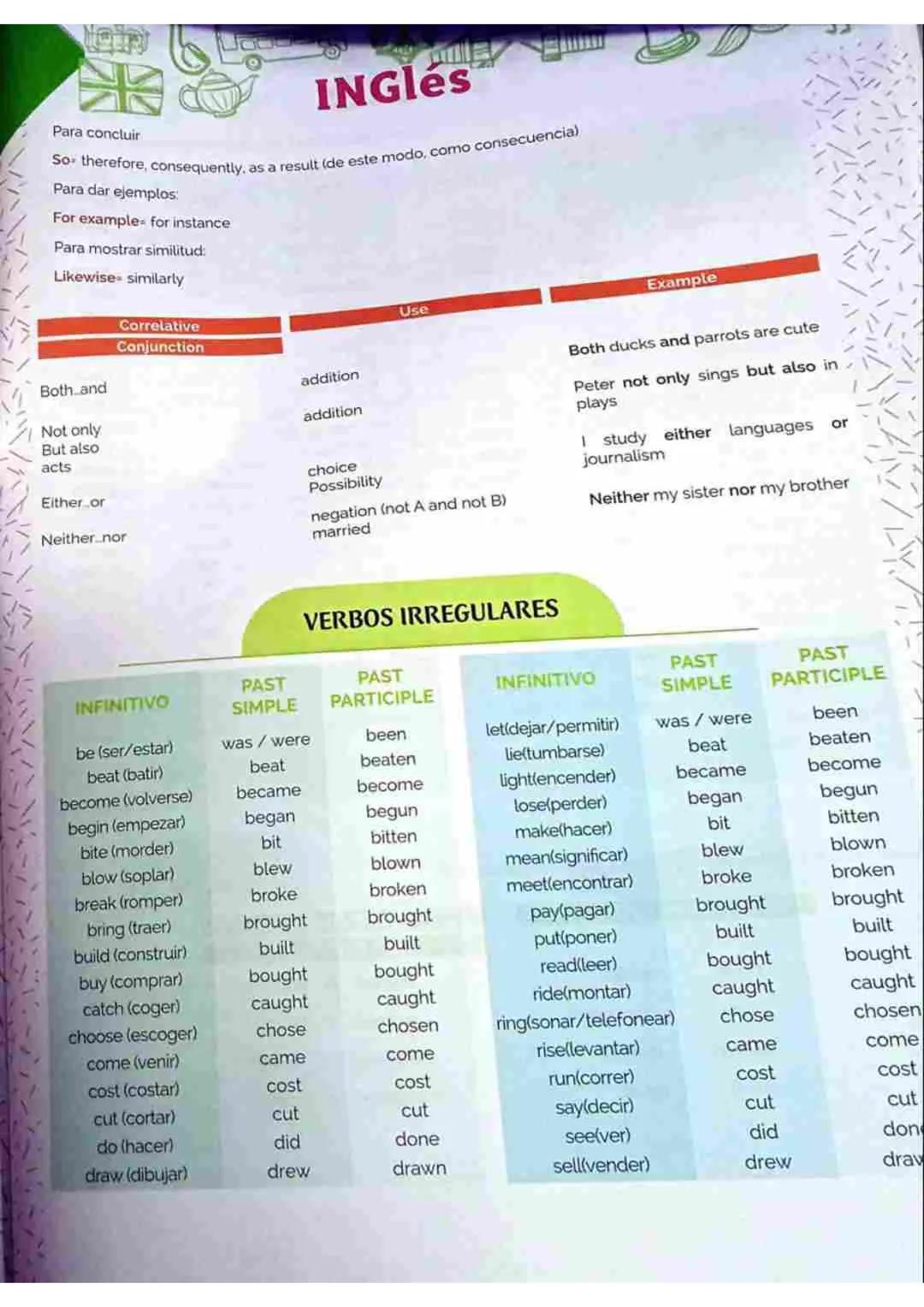 LE
INGlés
Los siguientes son los sustantivos que rio se pueden contar en ingles. Hay muchos mas sustantivos o cosa
que tampoco se pueden con