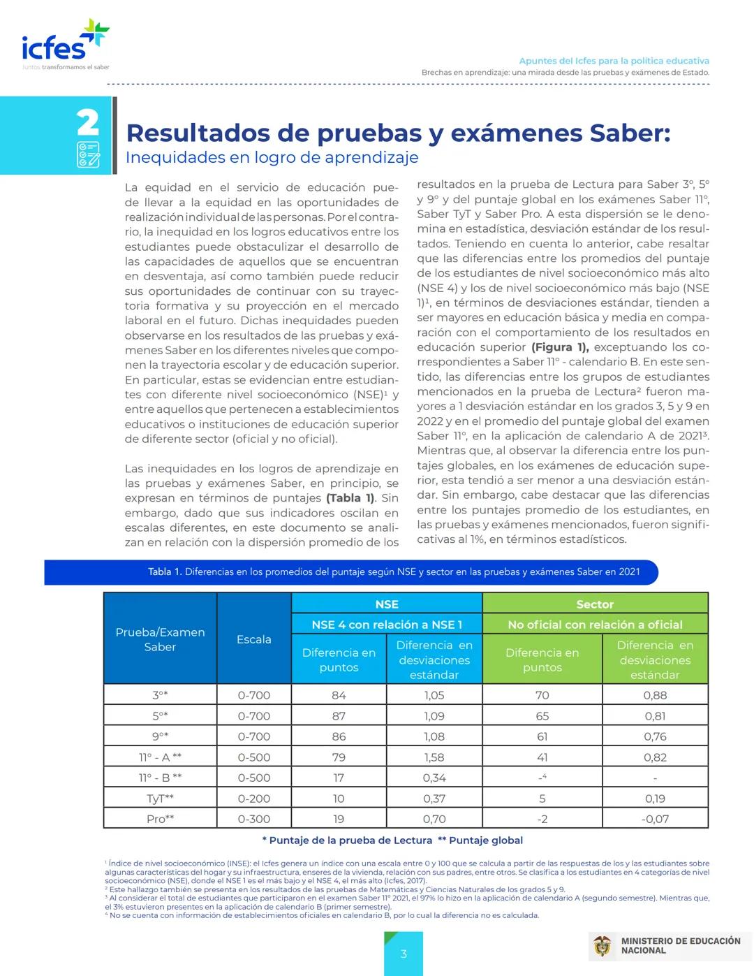 *
icfes
Juntos transformamos el saber
Apuntes del Icfes para la
política educativa
Brechas en aprendizaje:
una mirada desde las pruebas
y ex