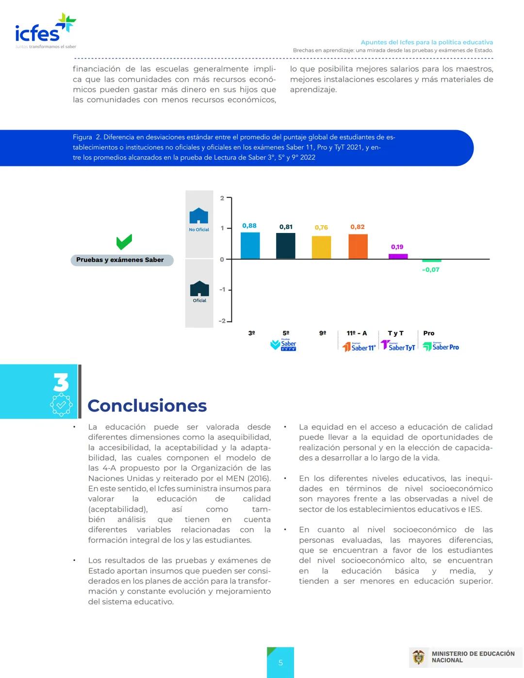 *
icfes
Juntos transformamos el saber
Apuntes del Icfes para la
política educativa
Brechas en aprendizaje:
una mirada desde las pruebas
y ex