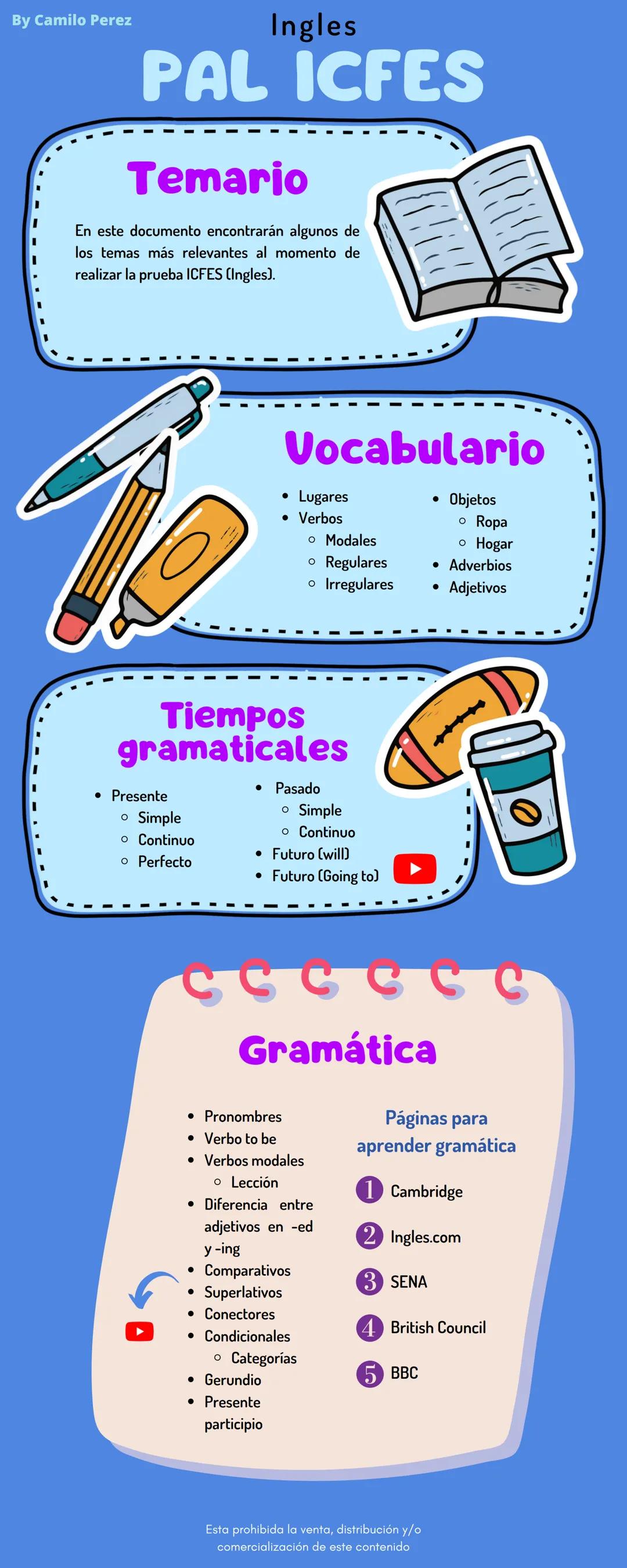By Camilo Perez
の
ENGLISH
Guía de Ingles para cracks
Confederado
de
estudio
CAMILO PÉREZ
Tutor de ingles
Ventajas de
hablar ingles
Contáctam