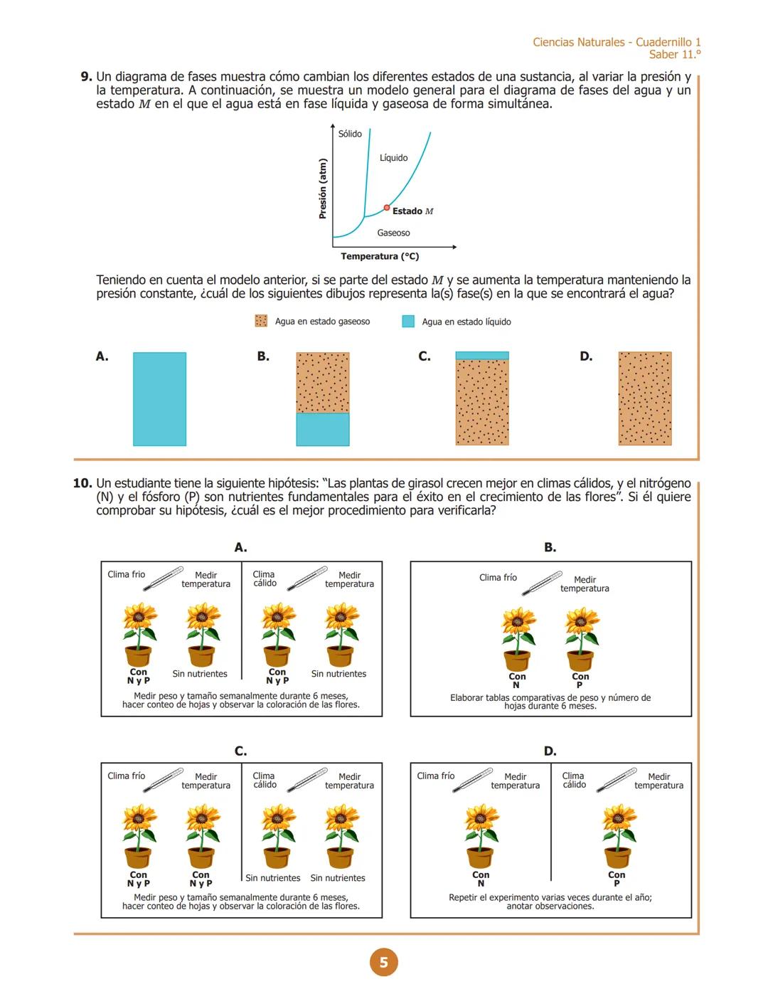 La educación
es de todos
Mineducación
G11.C.C
C111
Ciencias Naturales
Cuadernillo 1 2022
11.°
GRADO
07
¡Hola!
Queremos agradecer tu particip
