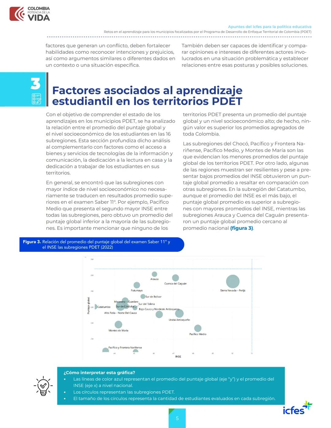 COLOMBIA
POTENCIA DE LA
VIDA
>> Apuntes
del Icfes
Apuntes del Icfes para la
política educativa
Retos en el aprendizaje para los municipios f