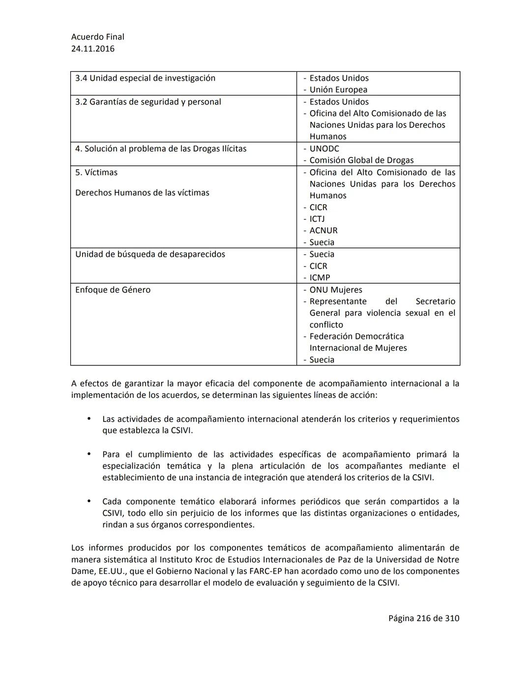 Acuerdo Final
24.11.2016
ACUERDO FINAL PARA LA TERMINACIÓN DEL CONFLICTO Y LA CONSTRUCCIÓN DE UNA PAZ
ESTABLE Y DURADERA
PREÁMBULO
Recordand