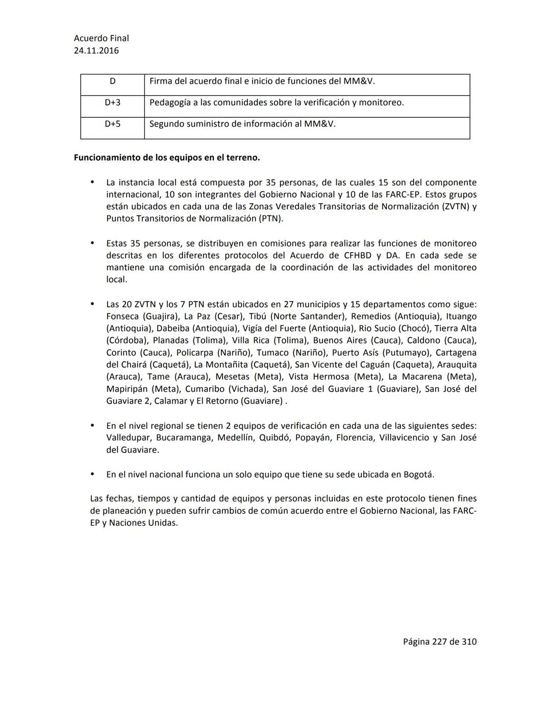 Acuerdo Final
24.11.2016
ACUERDO FINAL PARA LA TERMINACIÓN DEL CONFLICTO Y LA CONSTRUCCIÓN DE UNA PAZ
ESTABLE Y DURADERA
PREÁMBULO
Recordand