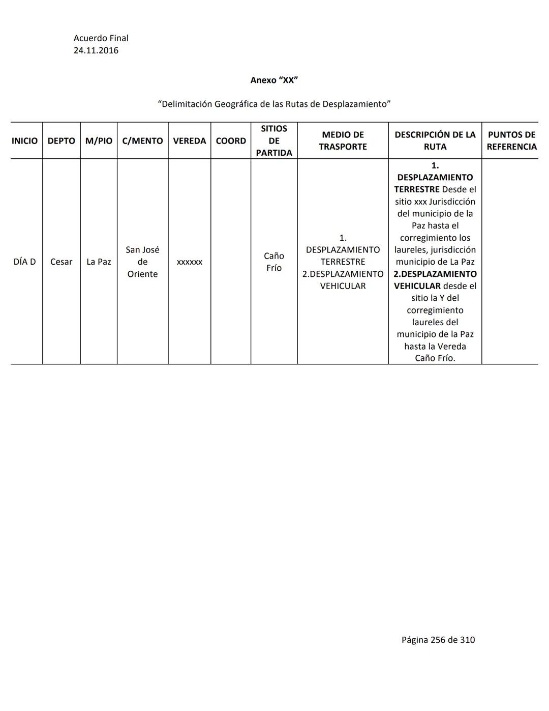 Acuerdo Final
24.11.2016
ACUERDO FINAL PARA LA TERMINACIÓN DEL CONFLICTO Y LA CONSTRUCCIÓN DE UNA PAZ
ESTABLE Y DURADERA
PREÁMBULO
Recordand