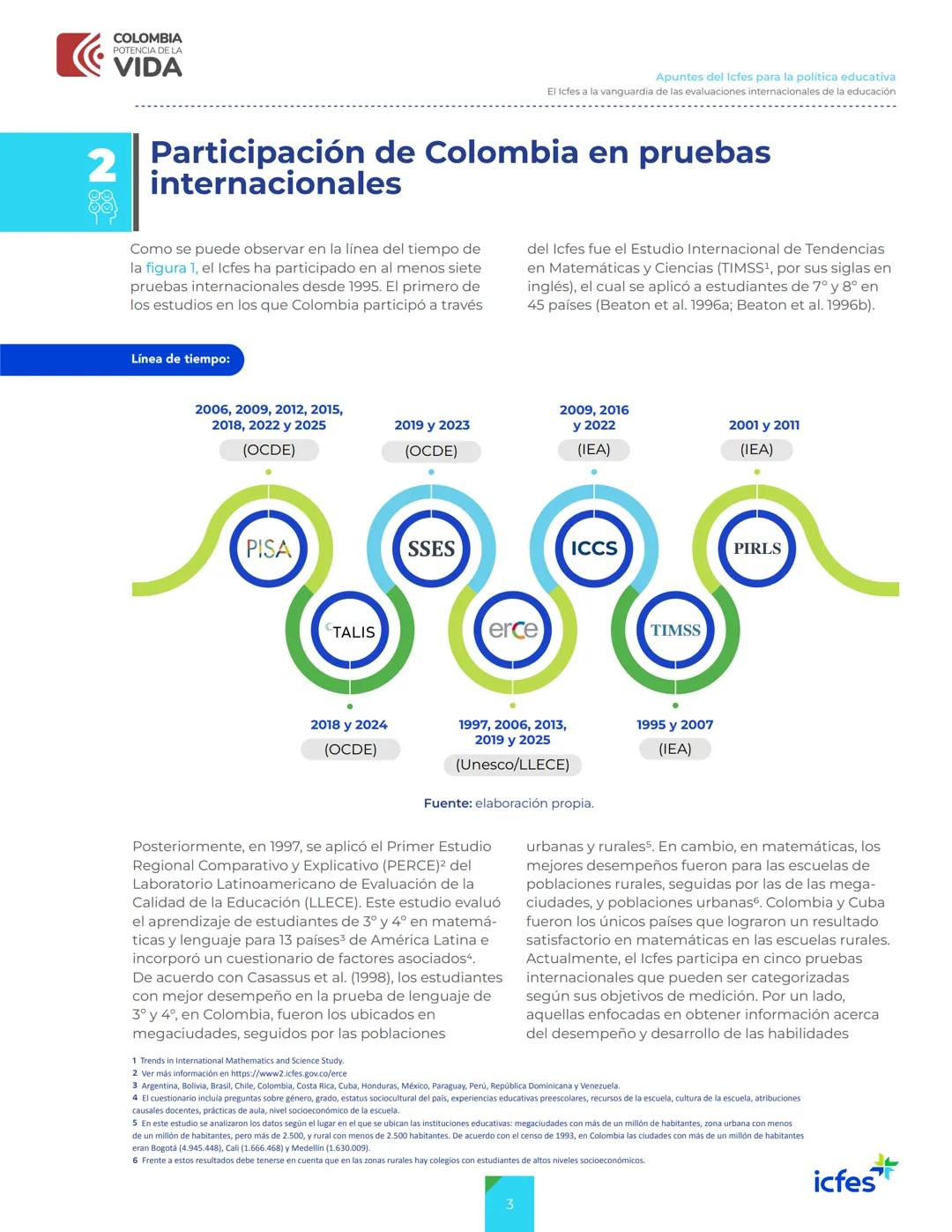 COLOMBIA
POTENCIA DE LA
VIDA
>> Apuntes
del Icfes
Apuntes del Icfes para la
política educativa
El Icfes a la vanguardia de las evaluaciones