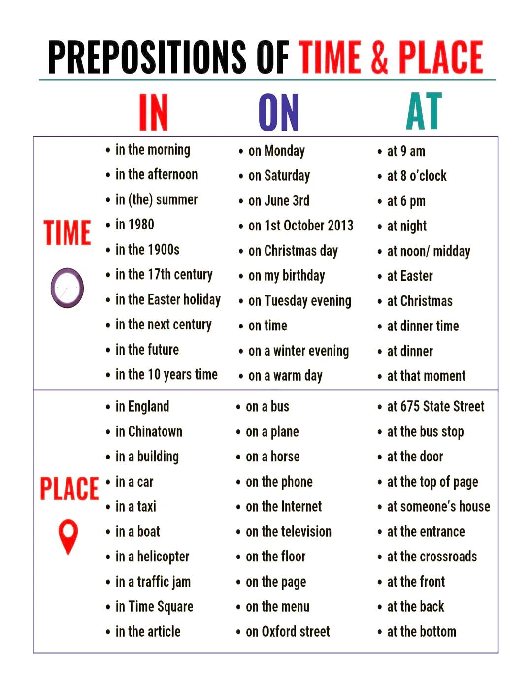 PREPOSITIONS OF TIME & PLACE
IN
• in the morning
• in the afternoon
• in (the) summer
• in 1980
• in the 1900s
• in the 17th century
• in t