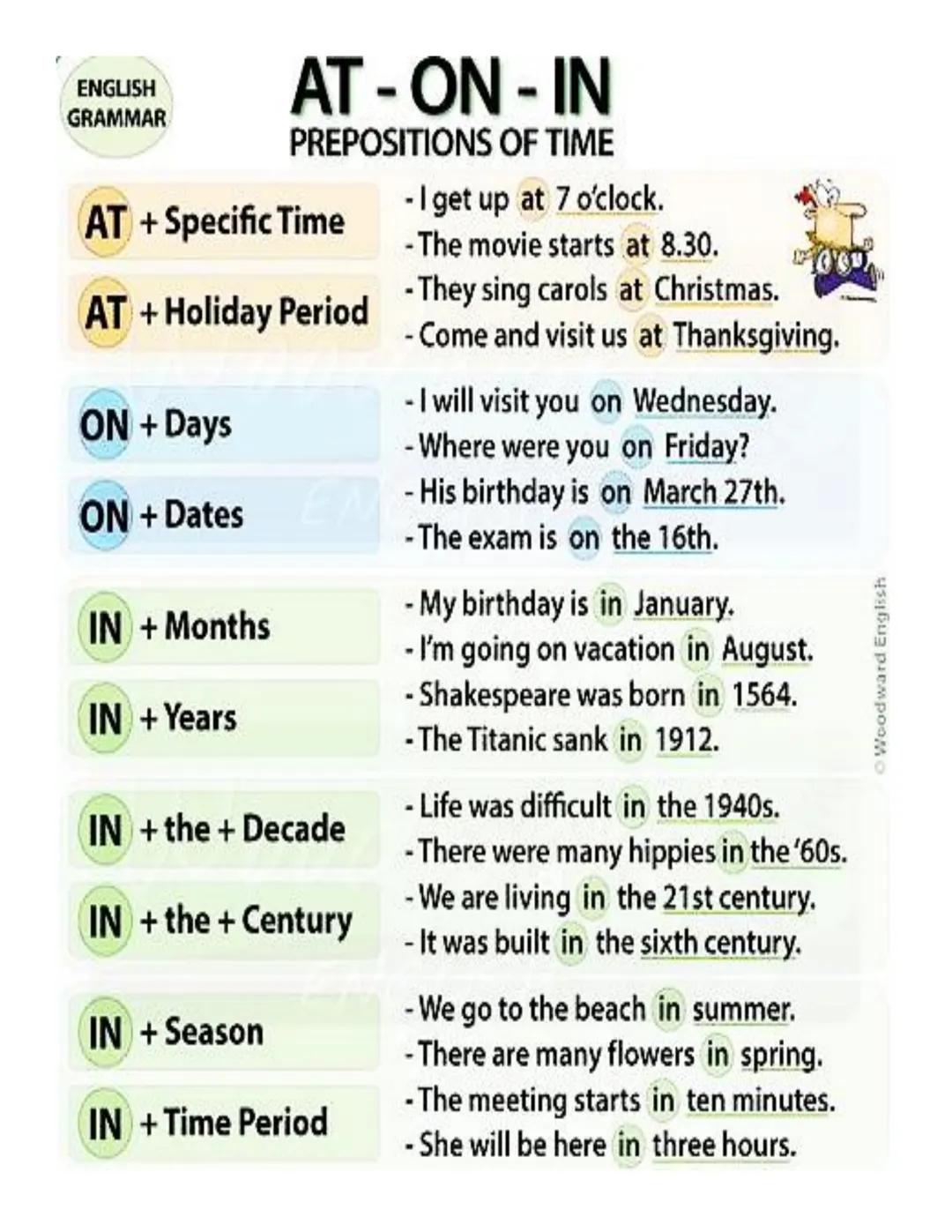 PREPOSITIONS OF TIME & PLACE
IN
• in the morning
• in the afternoon
• in (the) summer
• in 1980
• in the 1900s
• in the 17th century
• in t