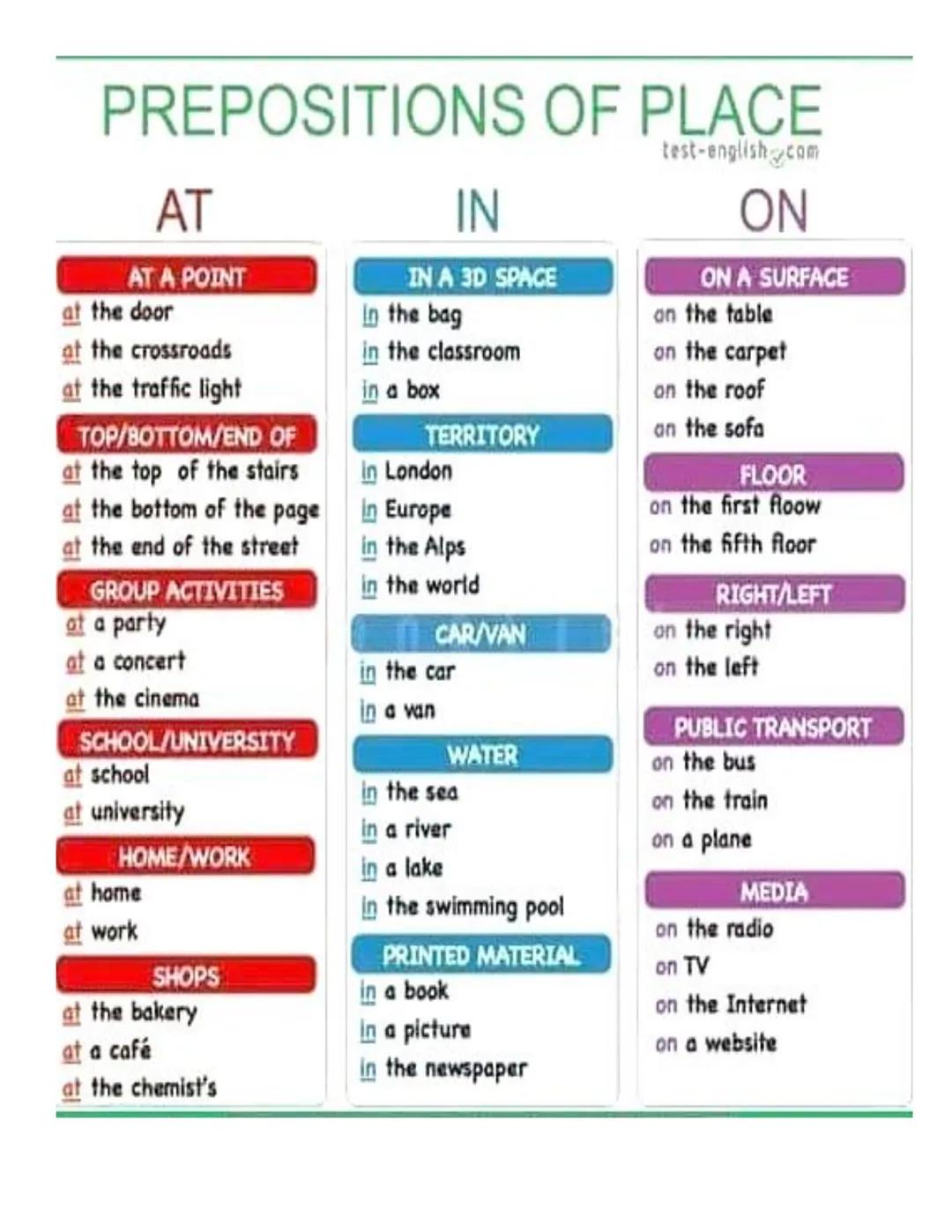 PREPOSITIONS OF TIME & PLACE
IN
• in the morning
• in the afternoon
• in (the) summer
• in 1980
• in the 1900s
• in the 17th century
• in t