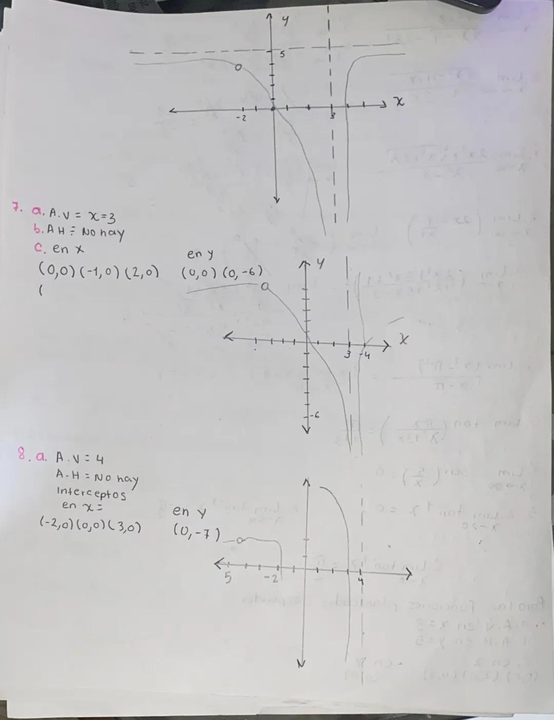 # Preparatorio 3
Silvanna Guerra Londoño
Calculo diferencial. # I Ejercicios procedimentales
1. Calcule los siguientes limites infinitos.