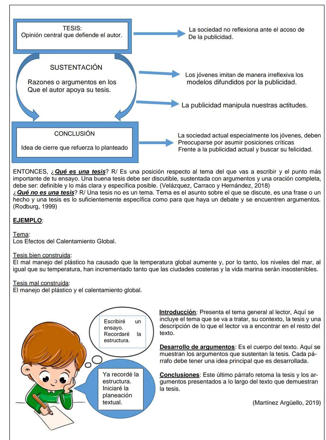 # TESIS:
Opinión central que defiende el autor.
# SUSTENTACIÓN
Razones o argumentos en los
Que el autor apoya su tesis.
# CONCLUSIÓN
Idea