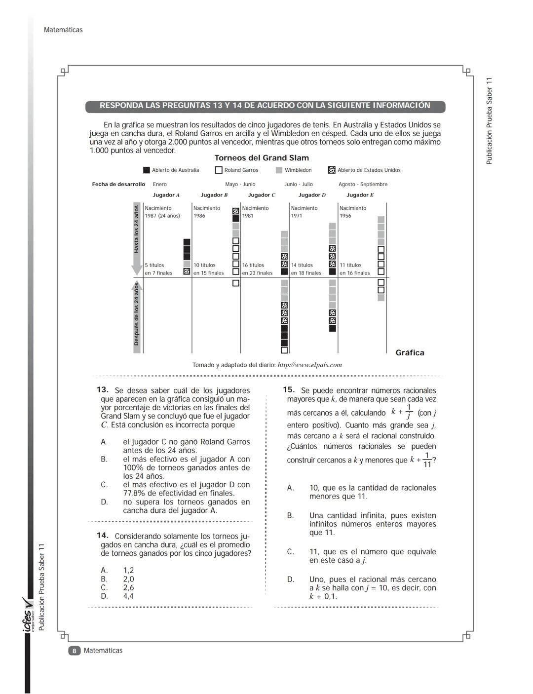 icfes V
saber 11°
CUADERNILLO
DE PREGUNTAS
SABER 11° 2016
Cuadernillo de prueba
Ejemplo de preguntas
11° grado Presidente de la República
Ju