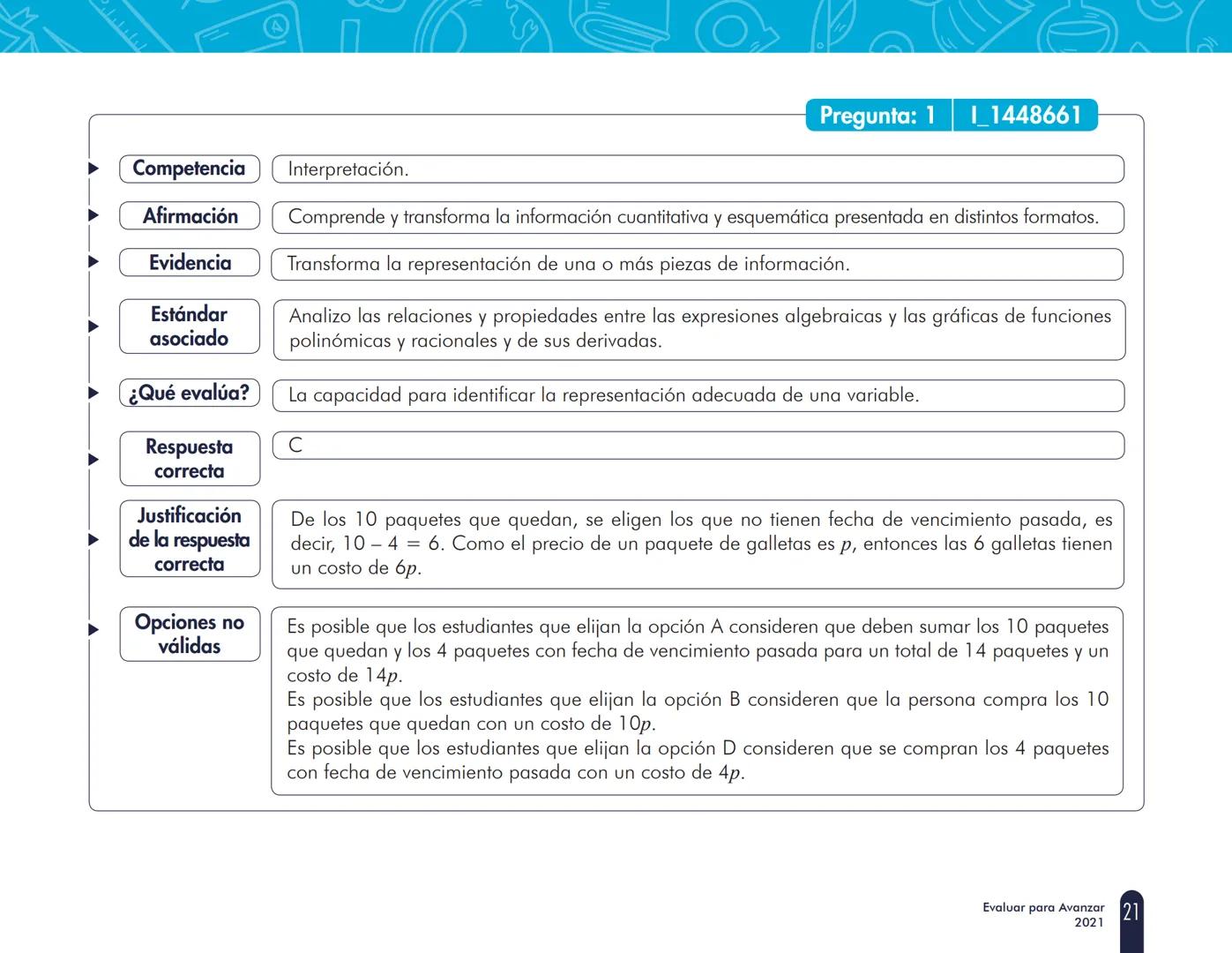 La educación
es de todos
MineducaciónINSTITUCIÓN EDUCATIVA EUSTAQUIO PALACIOS
URIZON
Cuadernillo 1 de 2021
3° a 11°
evaluar
para
avanzar
Guí