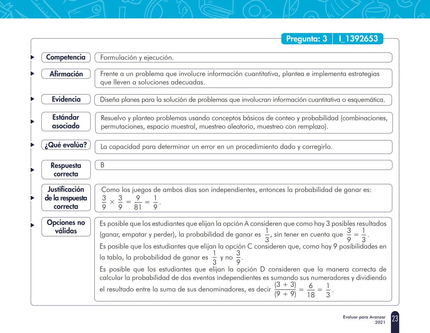 La educación
es de todos
MineducaciónINSTITUCIÓN EDUCATIVA EUSTAQUIO PALACIOS
URIZON
Cuadernillo 1 de 2021
3° a 11°
evaluar
para
avanzar
Guí