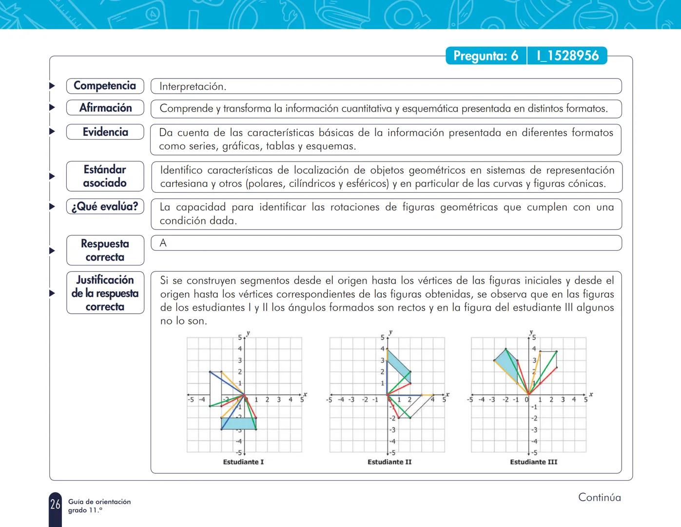 La educación
es de todos
MineducaciónINSTITUCIÓN EDUCATIVA EUSTAQUIO PALACIOS
URIZON
Cuadernillo 1 de 2021
3° a 11°
evaluar
para
avanzar
Guí