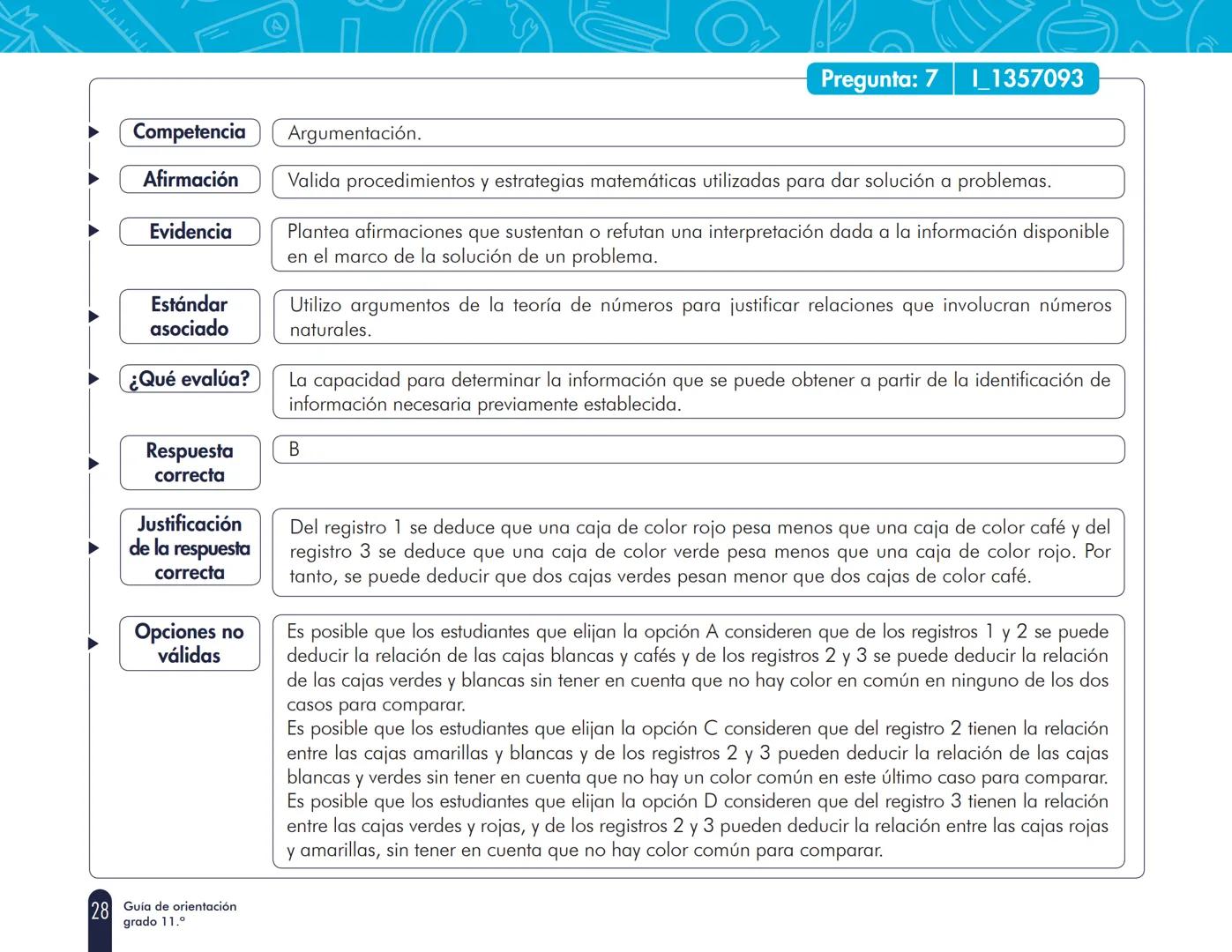 La educación
es de todos
MineducaciónINSTITUCIÓN EDUCATIVA EUSTAQUIO PALACIOS
URIZON
Cuadernillo 1 de 2021
3° a 11°
evaluar
para
avanzar
Guí