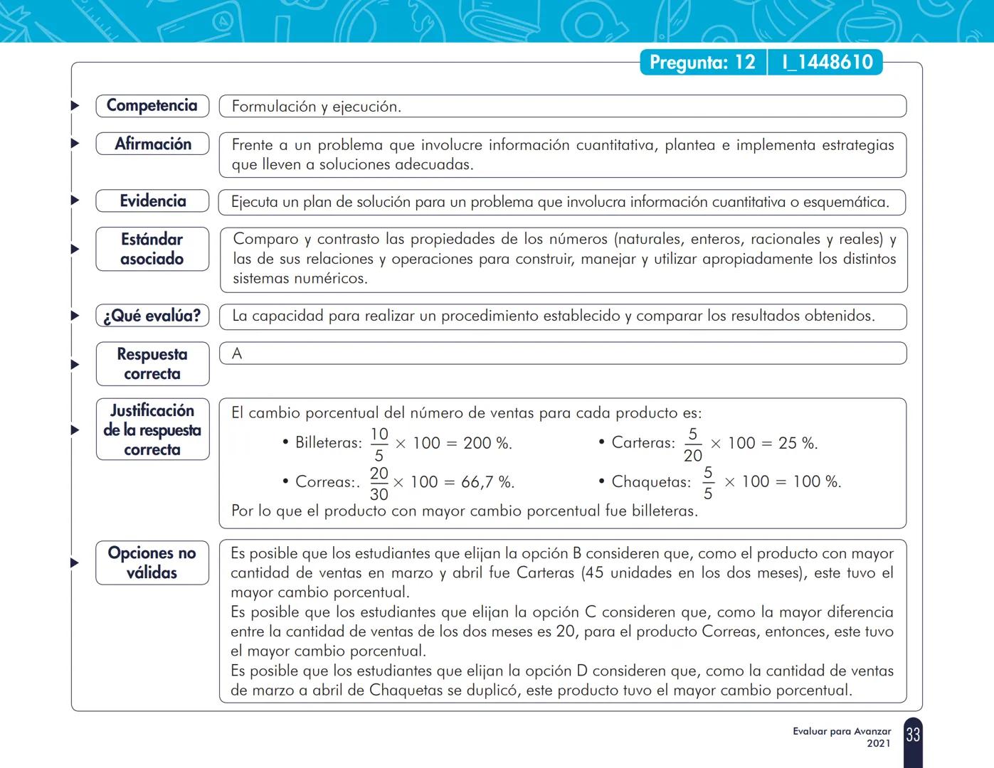 La educación
es de todos
MineducaciónINSTITUCIÓN EDUCATIVA EUSTAQUIO PALACIOS
URIZON
Cuadernillo 1 de 2021
3° a 11°
evaluar
para
avanzar
Guí