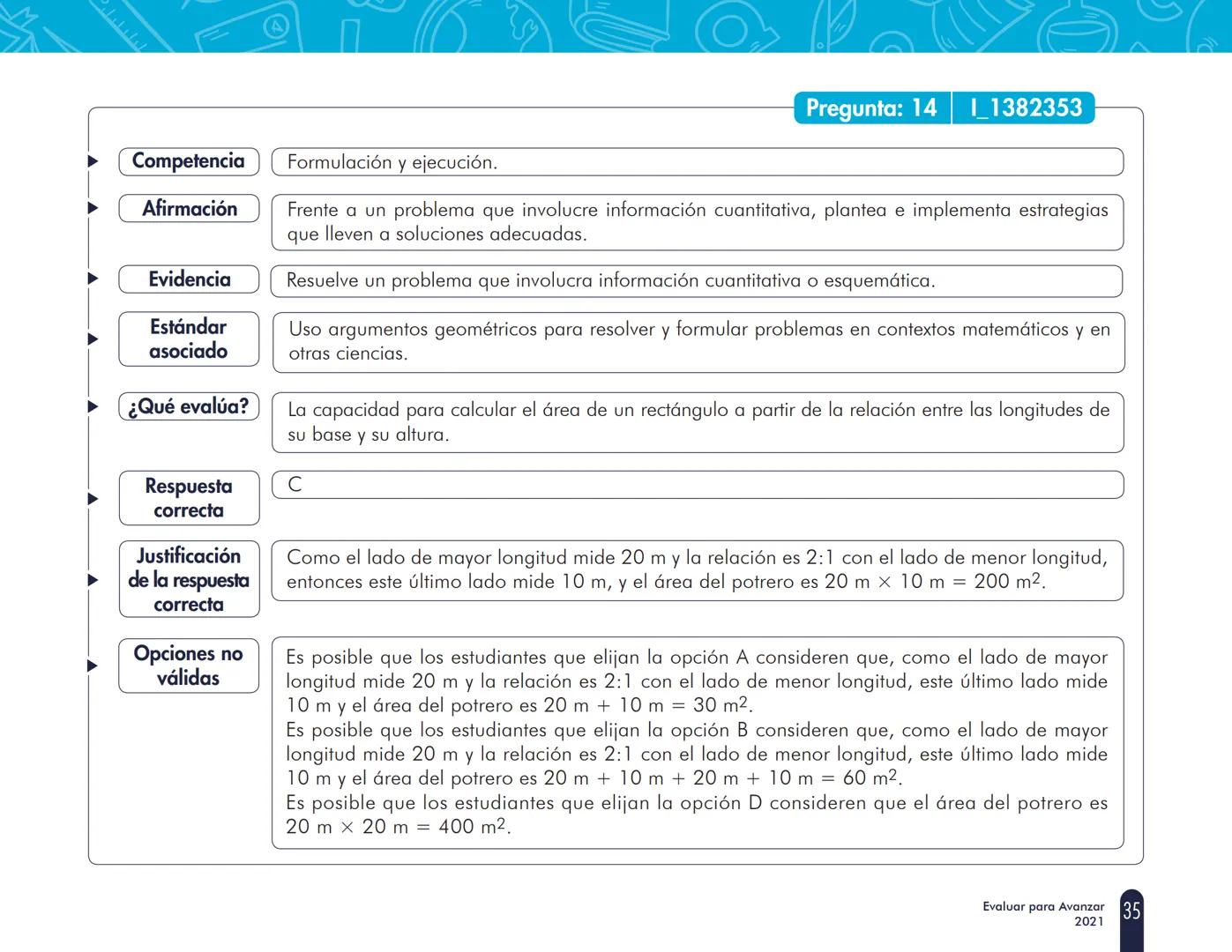 La educación
es de todos
MineducaciónINSTITUCIÓN EDUCATIVA EUSTAQUIO PALACIOS
URIZON
Cuadernillo 1 de 2021
3° a 11°
evaluar
para
avanzar
Guí