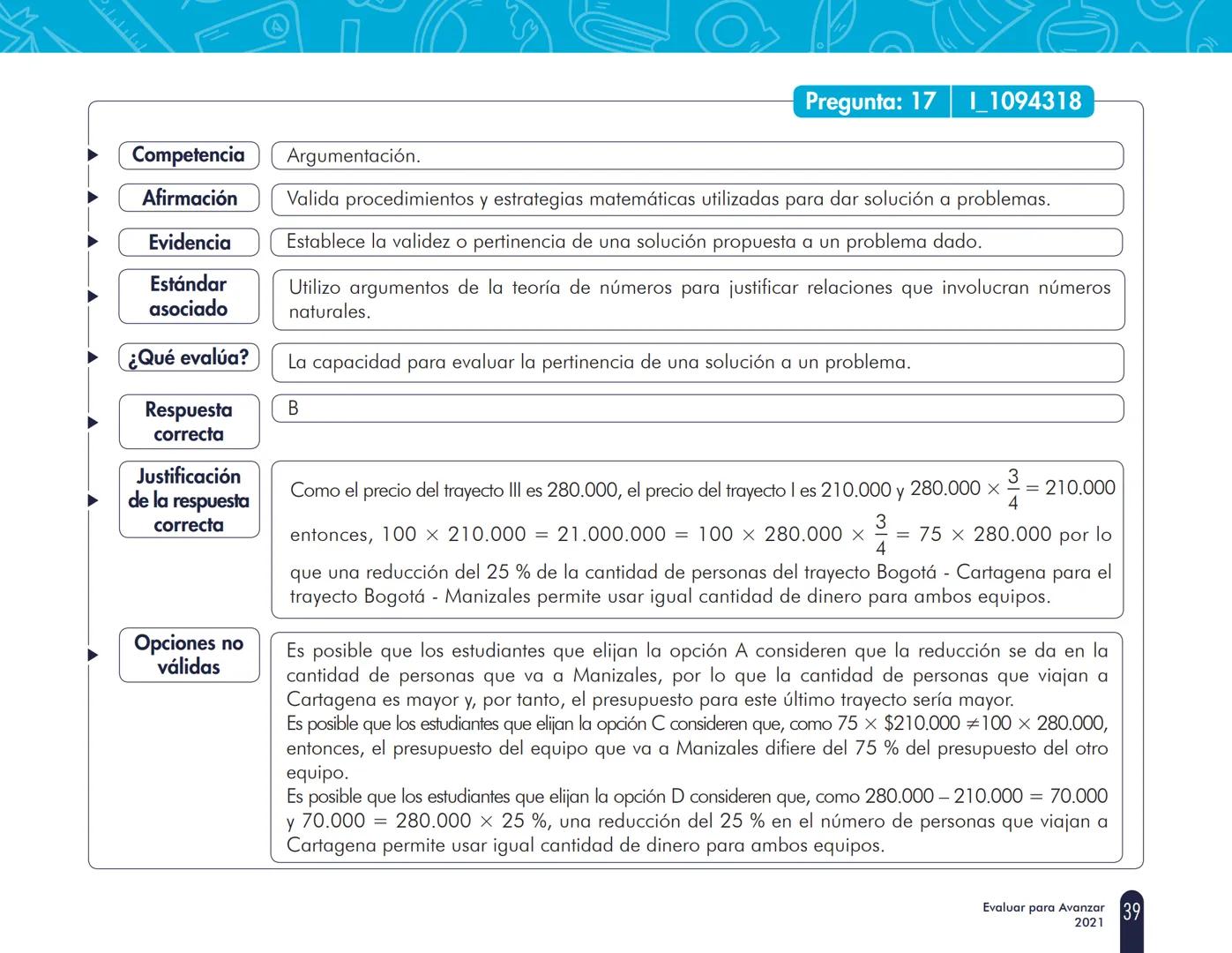La educación
es de todos
MineducaciónINSTITUCIÓN EDUCATIVA EUSTAQUIO PALACIOS
URIZON
Cuadernillo 1 de 2021
3° a 11°
evaluar
para
avanzar
Guí
