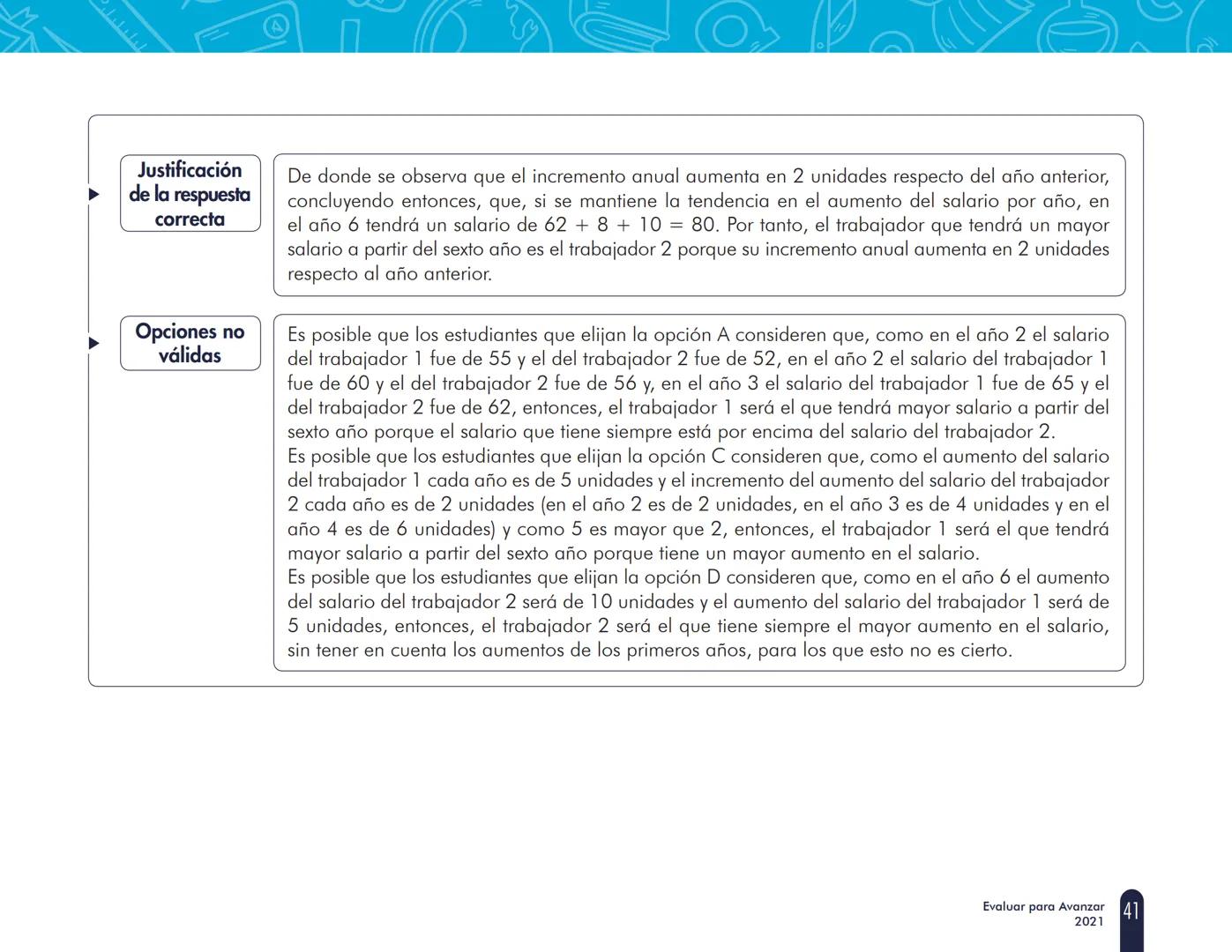 La educación
es de todos
MineducaciónINSTITUCIÓN EDUCATIVA EUSTAQUIO PALACIOS
URIZON
Cuadernillo 1 de 2021
3° a 11°
evaluar
para
avanzar
Guí