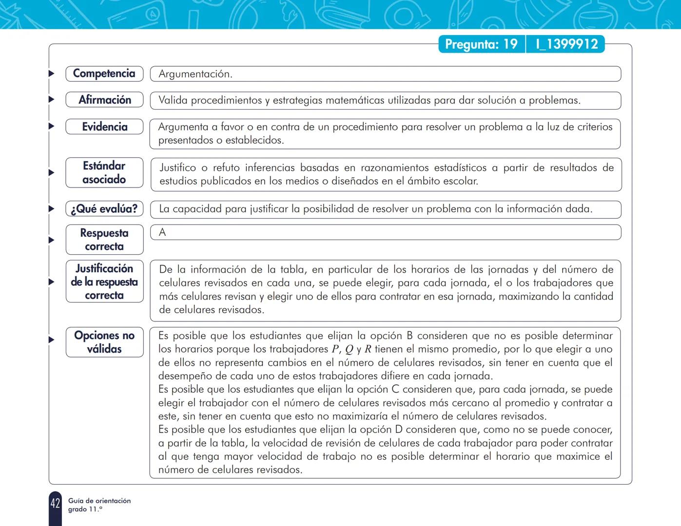 La educación
es de todos
MineducaciónINSTITUCIÓN EDUCATIVA EUSTAQUIO PALACIOS
URIZON
Cuadernillo 1 de 2021
3° a 11°
evaluar
para
avanzar
Guí