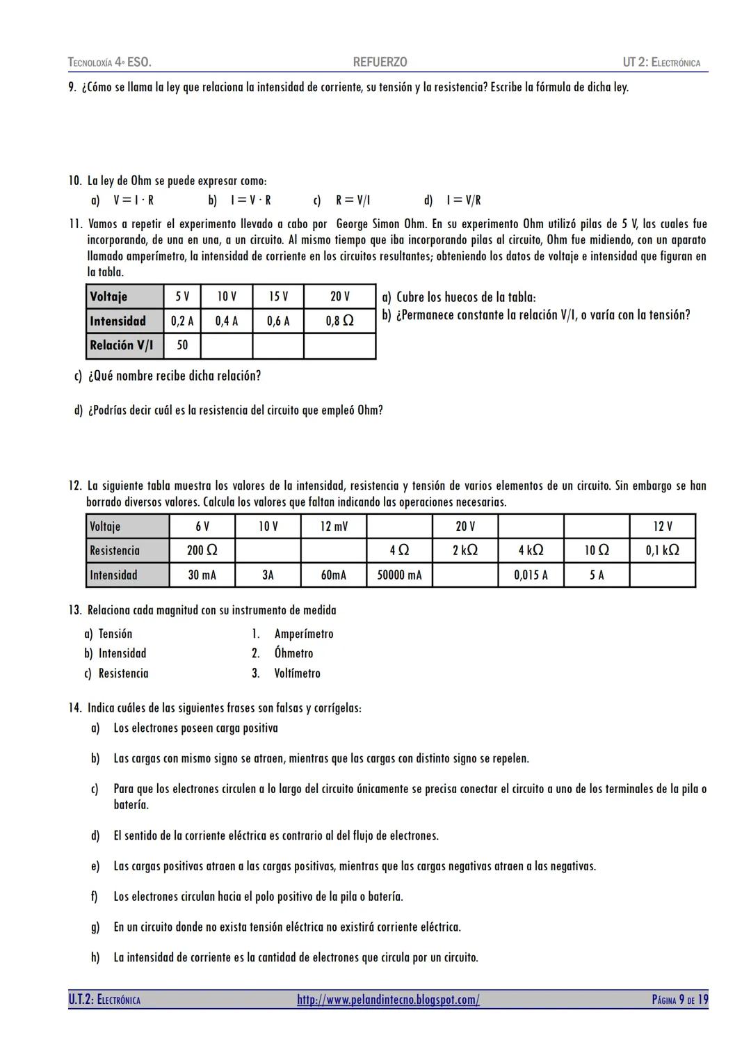 TECNOLOXÍA 4 ESO.
REFUERZO
UNIDAD TEMÁTICA 2
Electrónica
(4° DE ESO)
(REF)
UT 2: ELECTRÓNICA
MM 1 2 3 4 5 6 7 8 9 10 11 12 13 14 15
ГОСТ 427