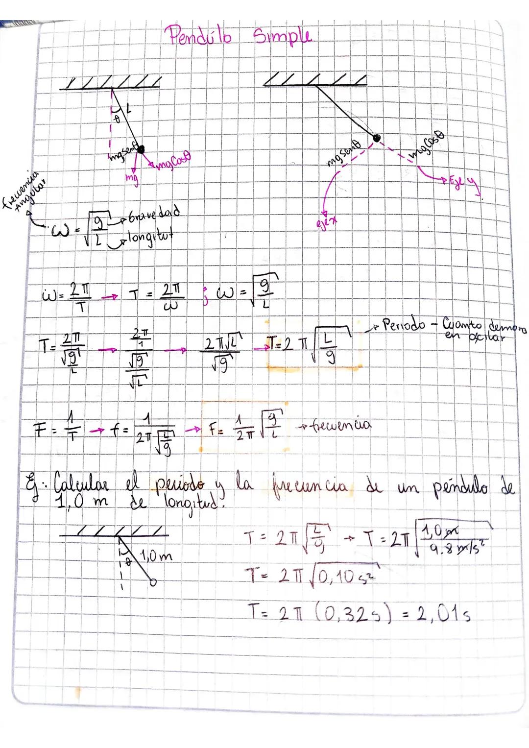 --- OCR Start ---
AL
Pendulo Simple
frecuencia
Angular
ingsen
mg
Amy Cost
Waebravedad
I longitut
→T=
2π
;w=√
L
3
w = 2π = 2π; w=
√
L
3
T=
2