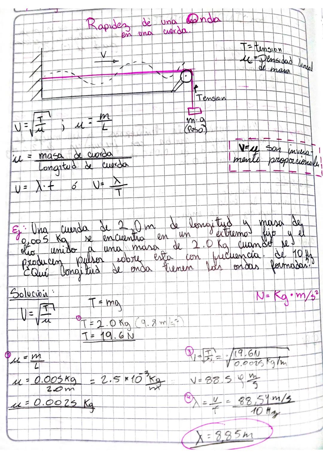 --- OCR Start ---
AL
Pendulo Simple
frecuencia
Angular
ingsen
mg
Amy Cost
Waebravedad
I longitut
→T=
2π
;w=√
L
3
w = 2π = 2π; w=
√
L
3
T=
2